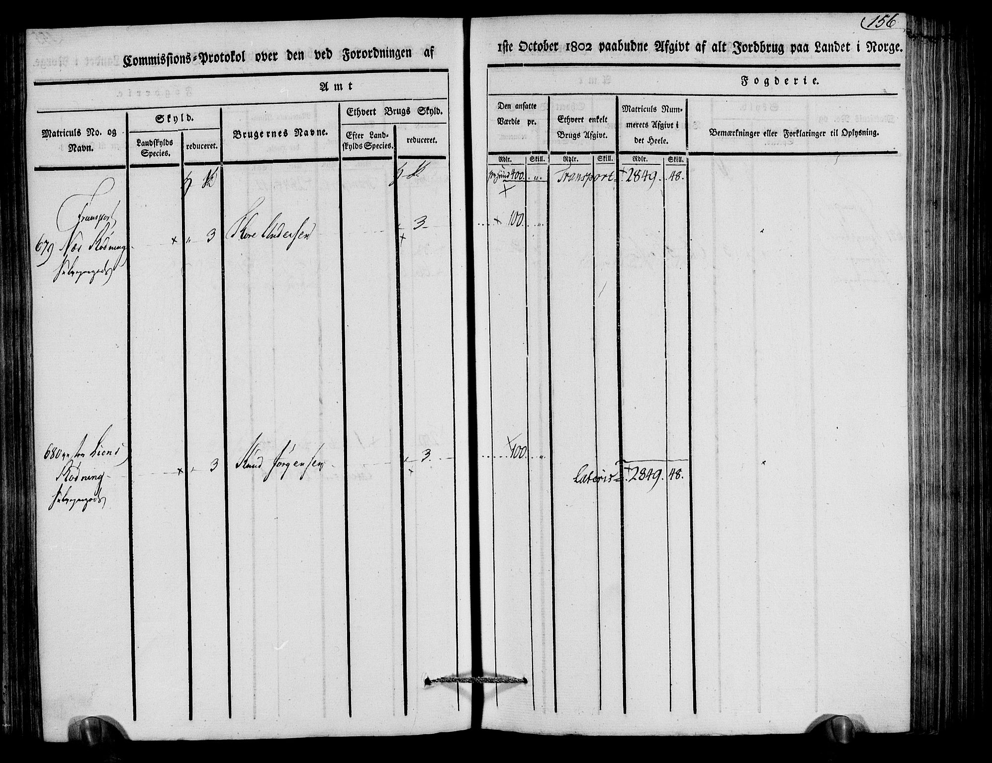 Rentekammeret inntil 1814, Realistisk ordnet avdeling, AV/RA-EA-4070/N/Ne/Nea/L0079: Nedenes fogderi. Kommisjonsprotokoll "Nr. 2", for Strengereid skipreide, 1803, p. 155