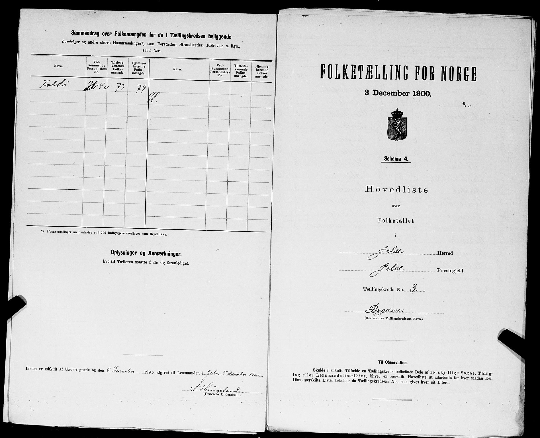 SAST, 1900 census for Jelsa, 1900, p. 22