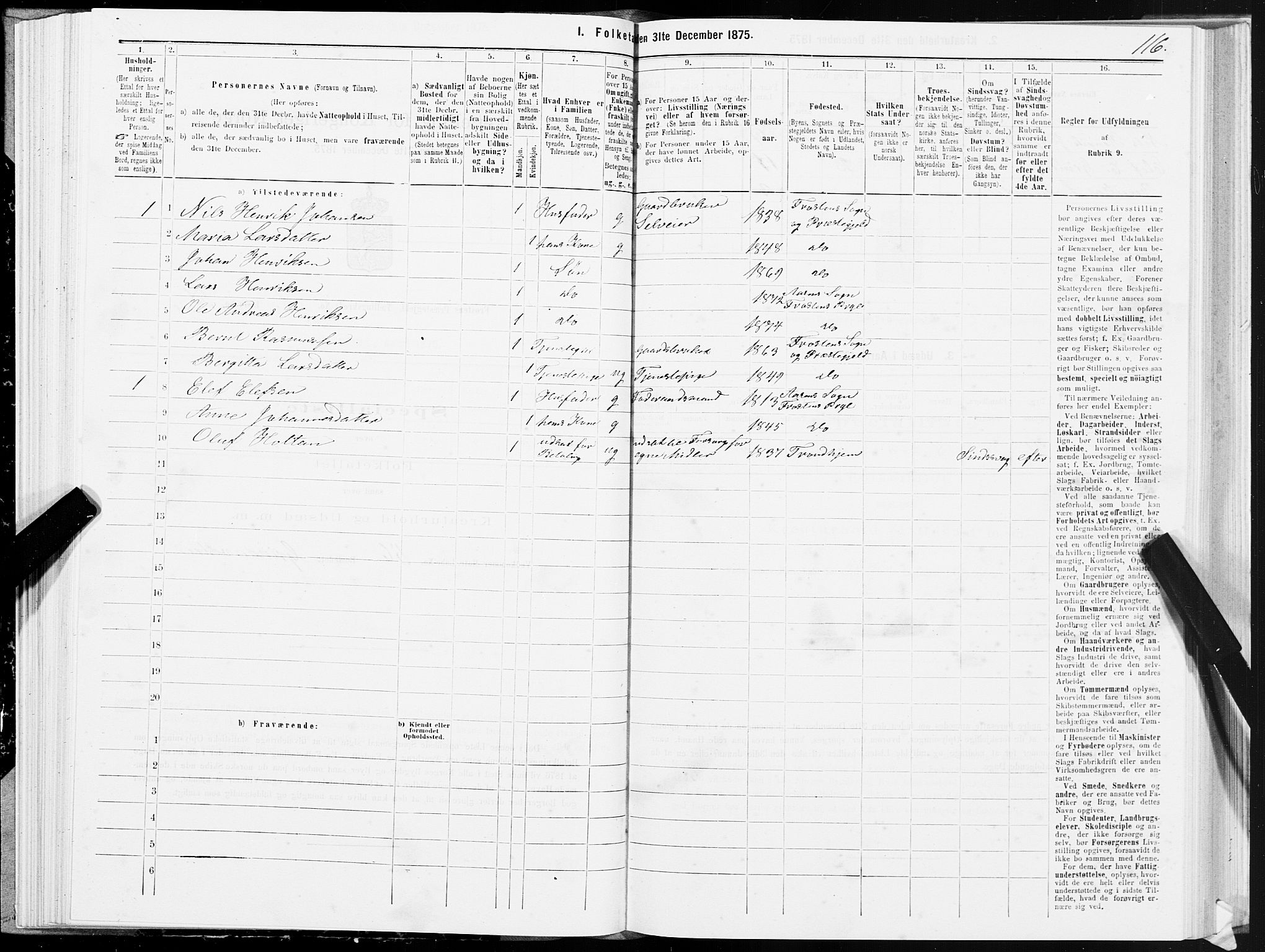 SAT, 1875 census for 1717P Frosta, 1875, p. 6116