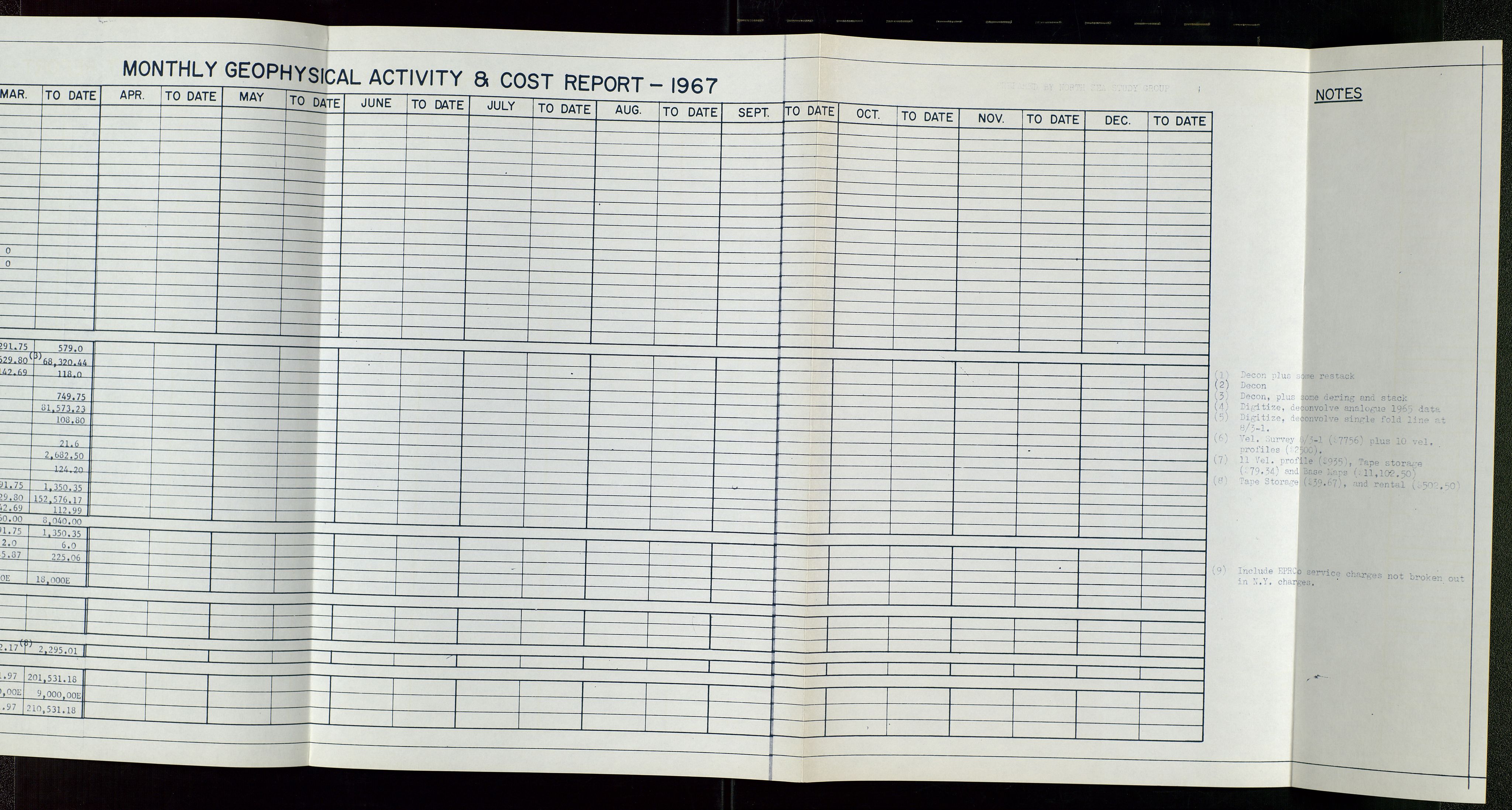 Pa 1512 - Esso Exploration and Production Norway Inc., AV/SAST-A-101917/E/Ea/L0025: Sak og korrespondanse, 1966-1974, p. 266