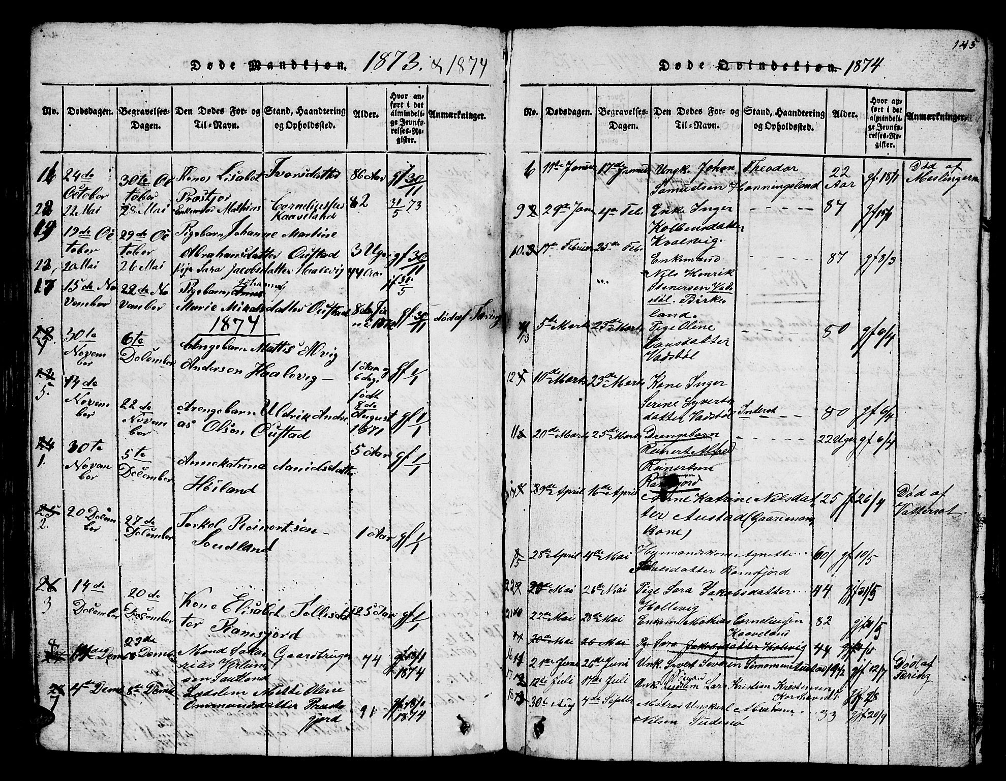 Lyngdal sokneprestkontor, SAK/1111-0029/F/Fb/Fba/L0001: Parish register (copy) no. B 1, 1816-1876, p. 145