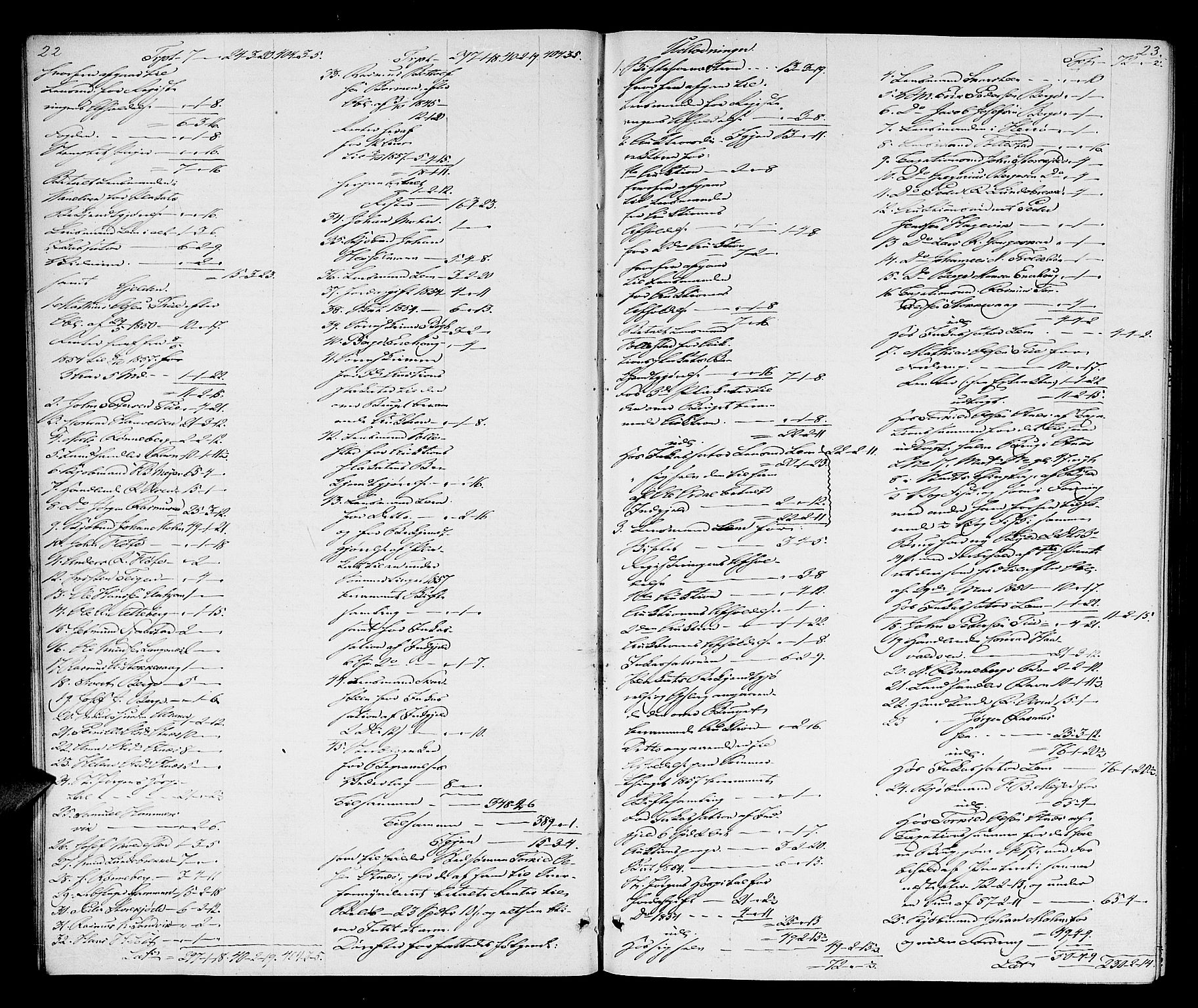 Nordfjord sorenskriveri, AV/SAB-A-2801/1/04/04d/L0002: Skifteutlodningsprotokoll, 1857-1862, p. 22-23