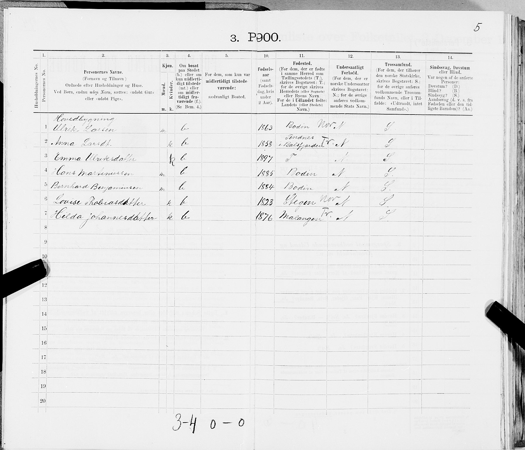 SAT, 1900 census for Skjerstad, 1900, p. 5