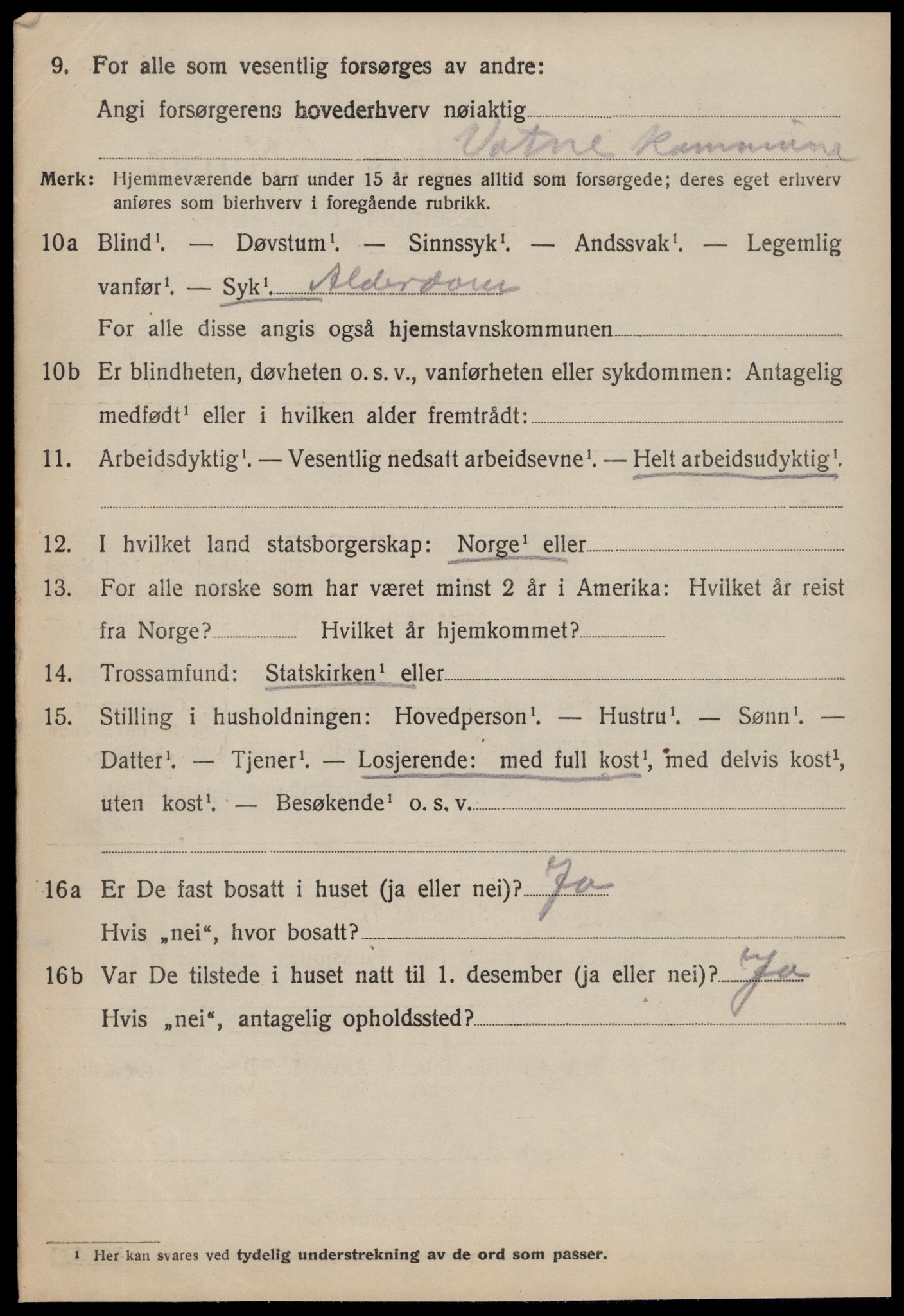 SAT, 1920 census for Vatne, 1920, p. 2691