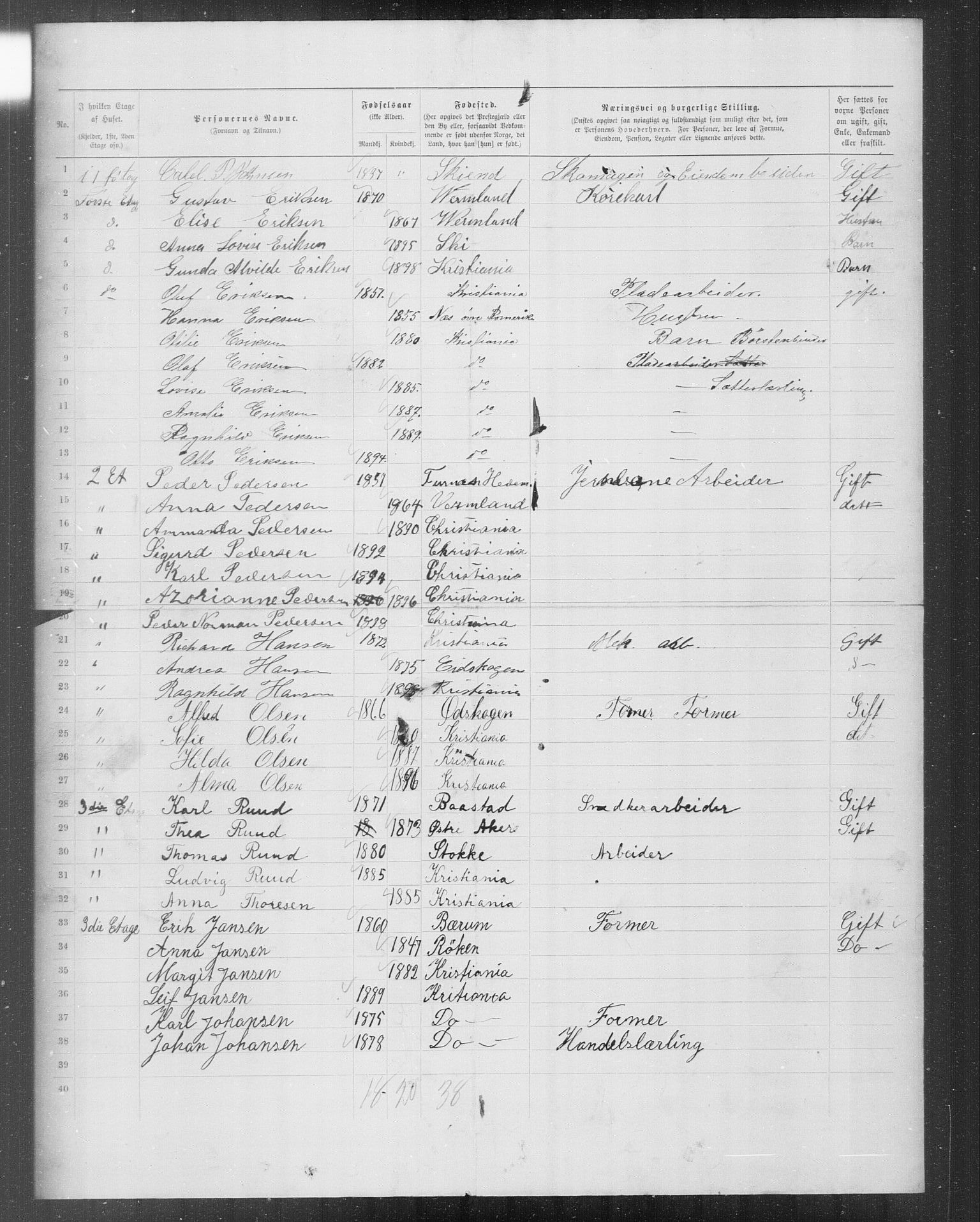 OBA, Municipal Census 1899 for Kristiania, 1899, p. 9864