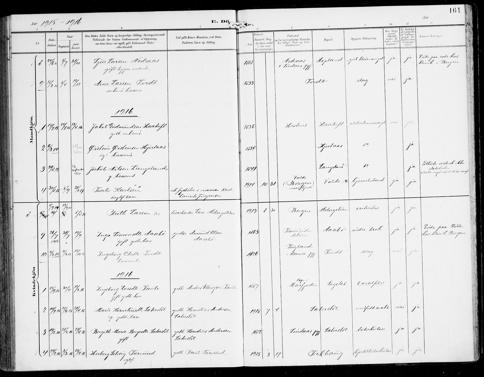 Alversund Sokneprestembete, SAB/A-73901/H/Ha/Haa/Haac/L0002: Parish register (official) no. C 2, 1901-1921, p. 161