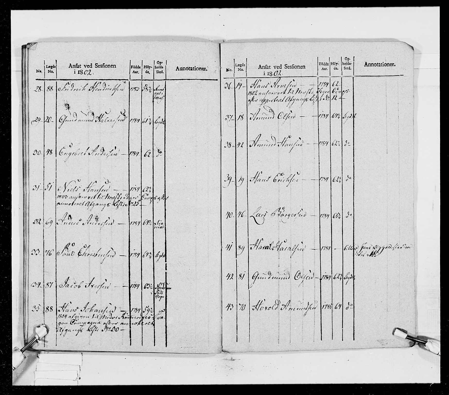 Generalitets- og kommissariatskollegiet, Det kongelige norske kommissariatskollegium, RA/EA-5420/E/Eh/L0023: Norske jegerkorps, 1805, p. 226