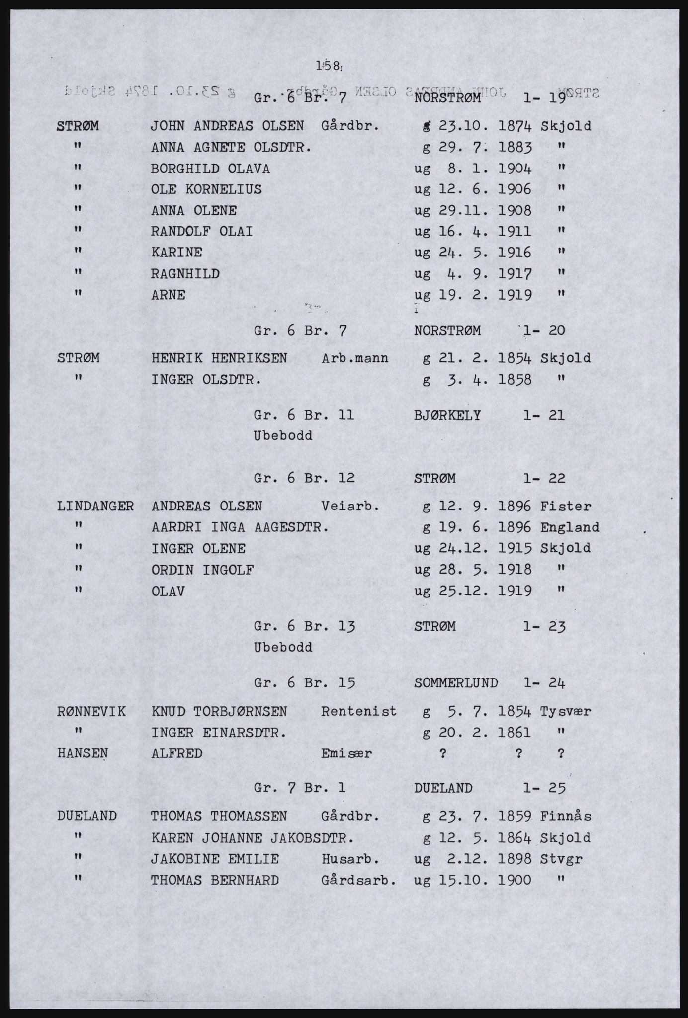 SAST, Copy of 1920 census for the Northern Rogaland, 1920, p. 174