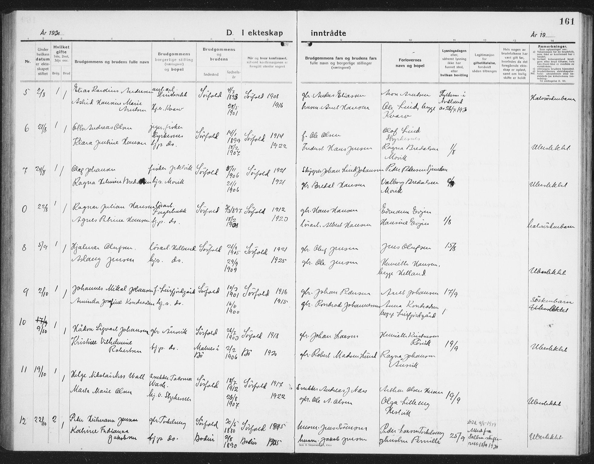 Ministerialprotokoller, klokkerbøker og fødselsregistre - Nordland, AV/SAT-A-1459/854/L0788: Parish register (copy) no. 854C04, 1926-1940, p. 161