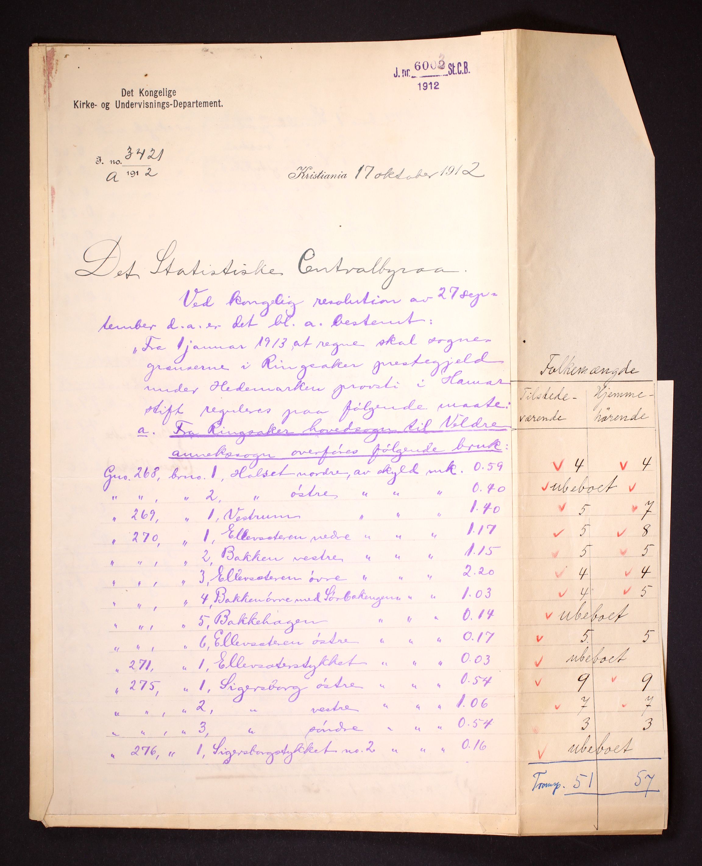 RA, 1910 census for Ringsaker, 1910, p. 6