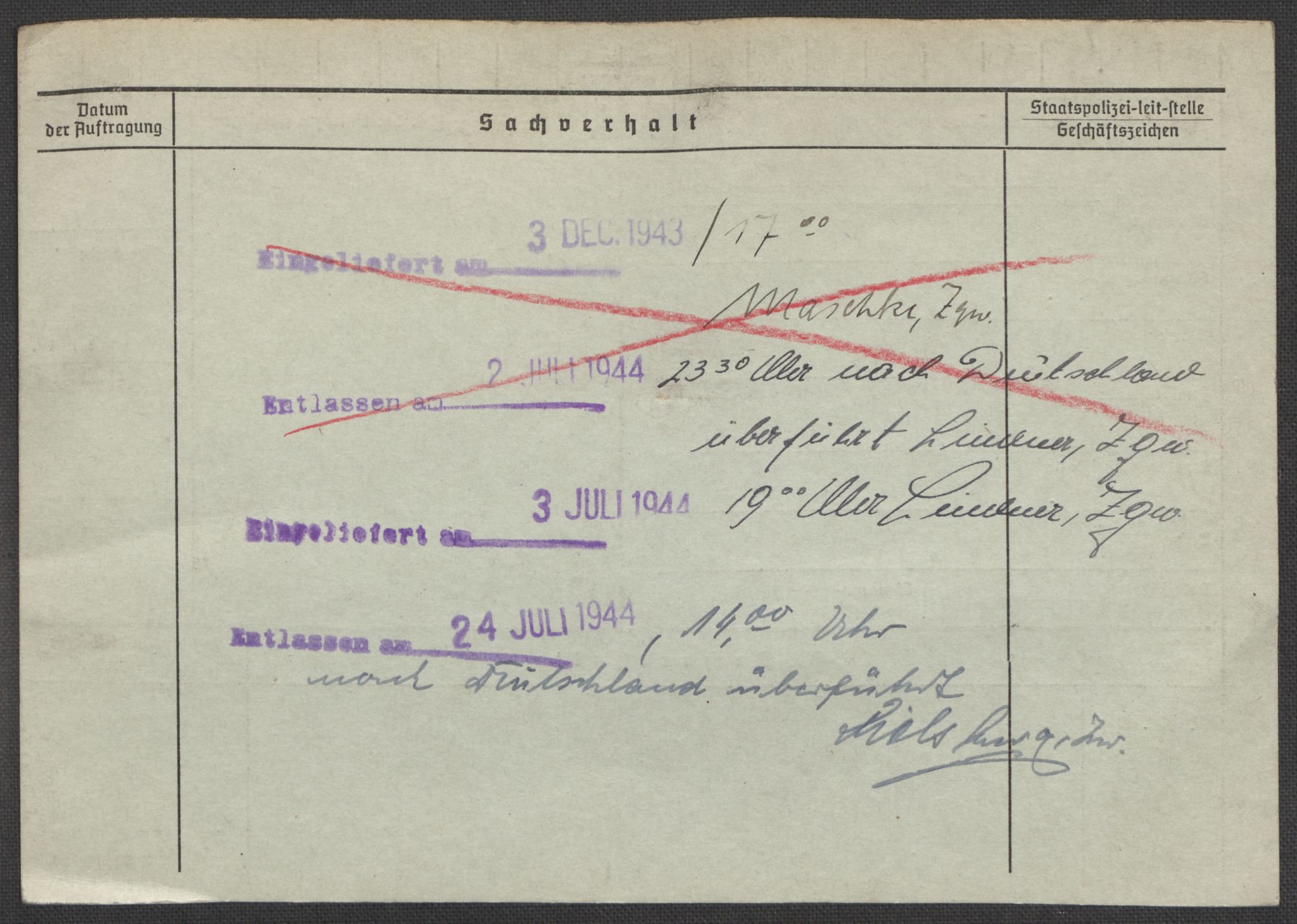 Befehlshaber der Sicherheitspolizei und des SD, AV/RA-RAFA-5969/E/Ea/Eaa/L0009: Register over norske fanger i Møllergata 19: Ru-Sy, 1940-1945, p. 89