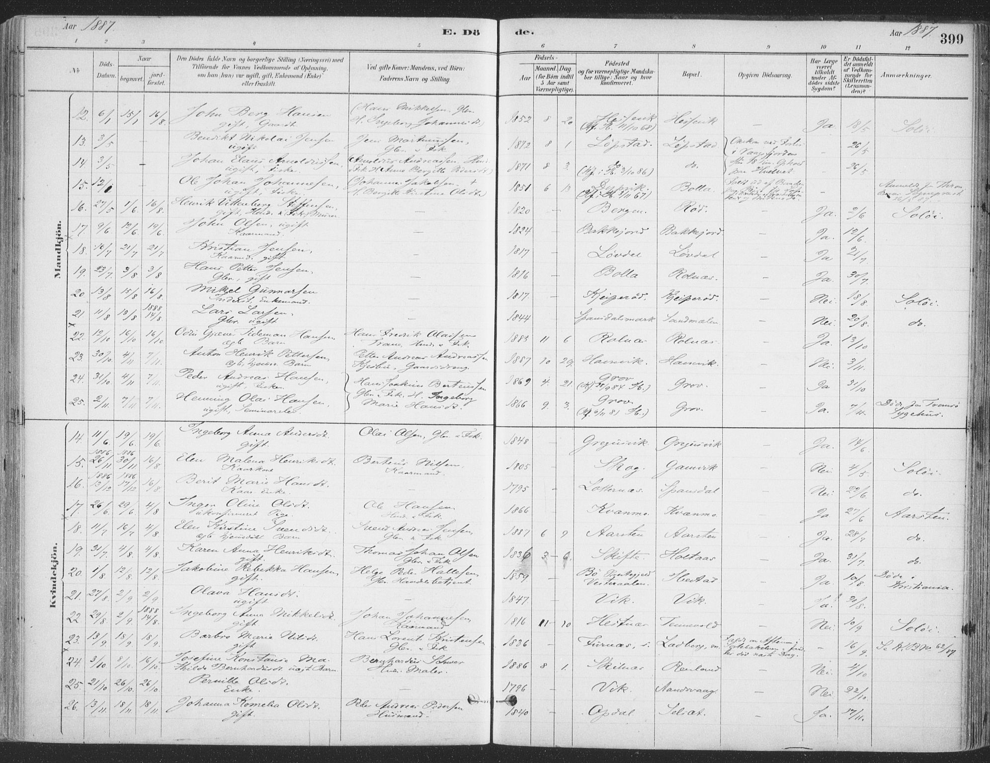 Ibestad sokneprestembete, AV/SATØ-S-0077/H/Ha/Haa/L0011kirke: Parish register (official) no. 11, 1880-1889, p. 399