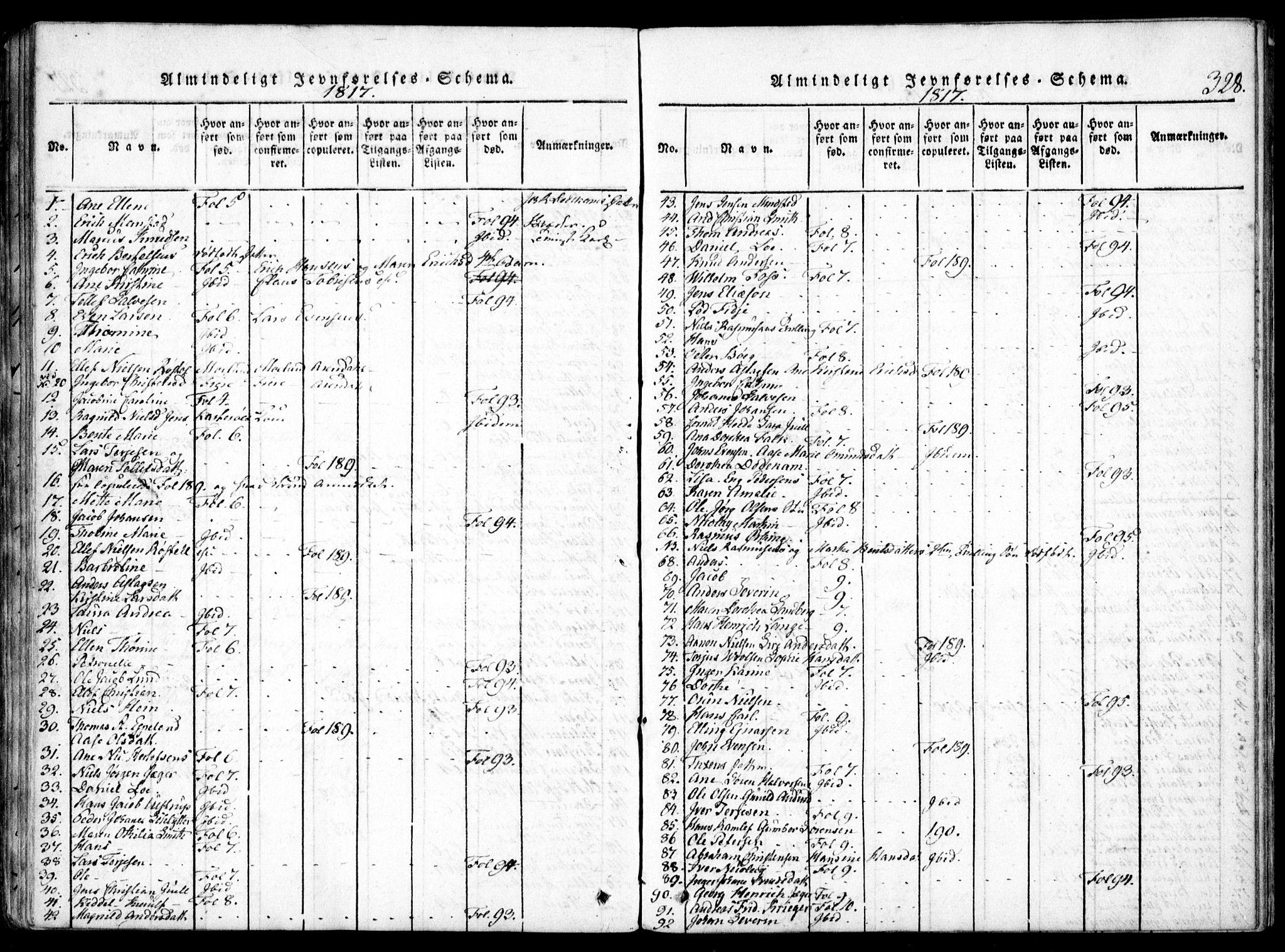 Arendal sokneprestkontor, Trefoldighet, SAK/1111-0040/F/Fa/L0004: Parish register (official) no. A 4, 1816-1839, p. 328