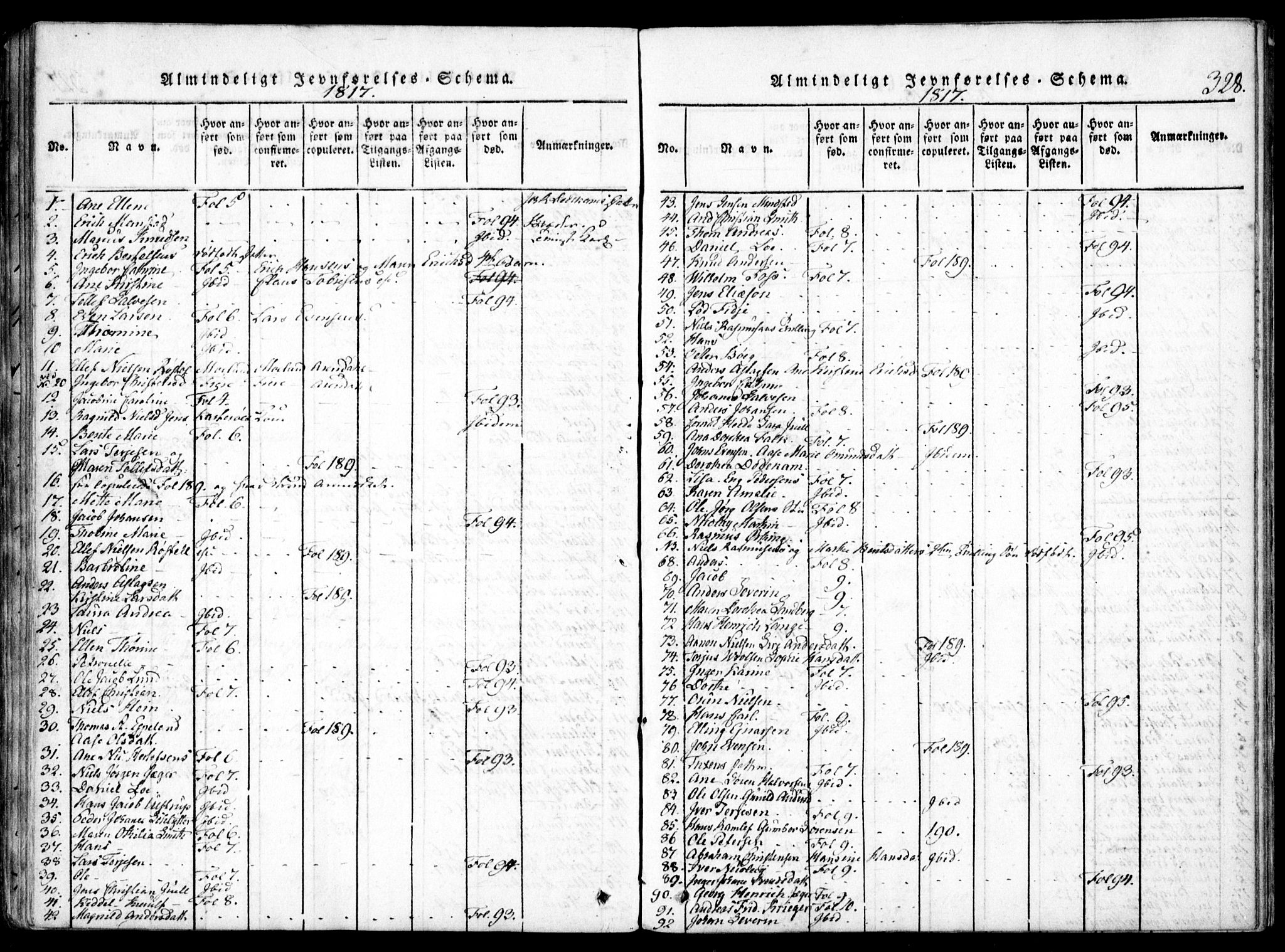 Arendal sokneprestkontor, Trefoldighet, AV/SAK-1111-0040/F/Fa/L0004: Parish register (official) no. A 4, 1816-1839, p. 328