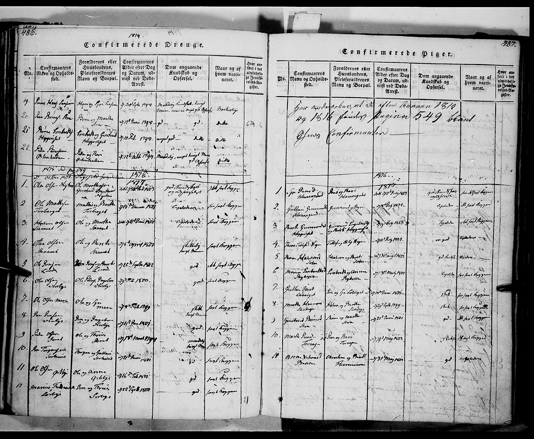 Trysil prestekontor, SAH/PREST-046/H/Ha/Haa/L0003: Parish register (official) no. 3 /1, 1814-1841, p. 486-487