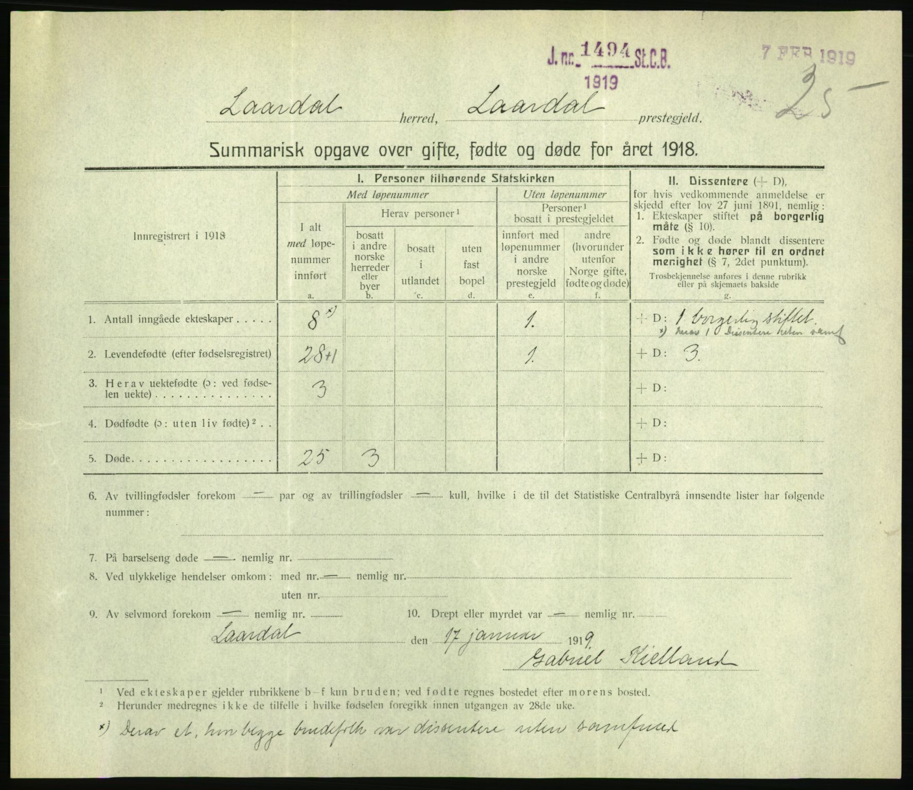 Statistisk sentralbyrå, Sosiodemografiske emner, Befolkning, RA/S-2228/D/Df/Dfb/Dfbh/L0059: Summariske oppgaver over gifte, fødte og døde for hele landet., 1918, p. 581