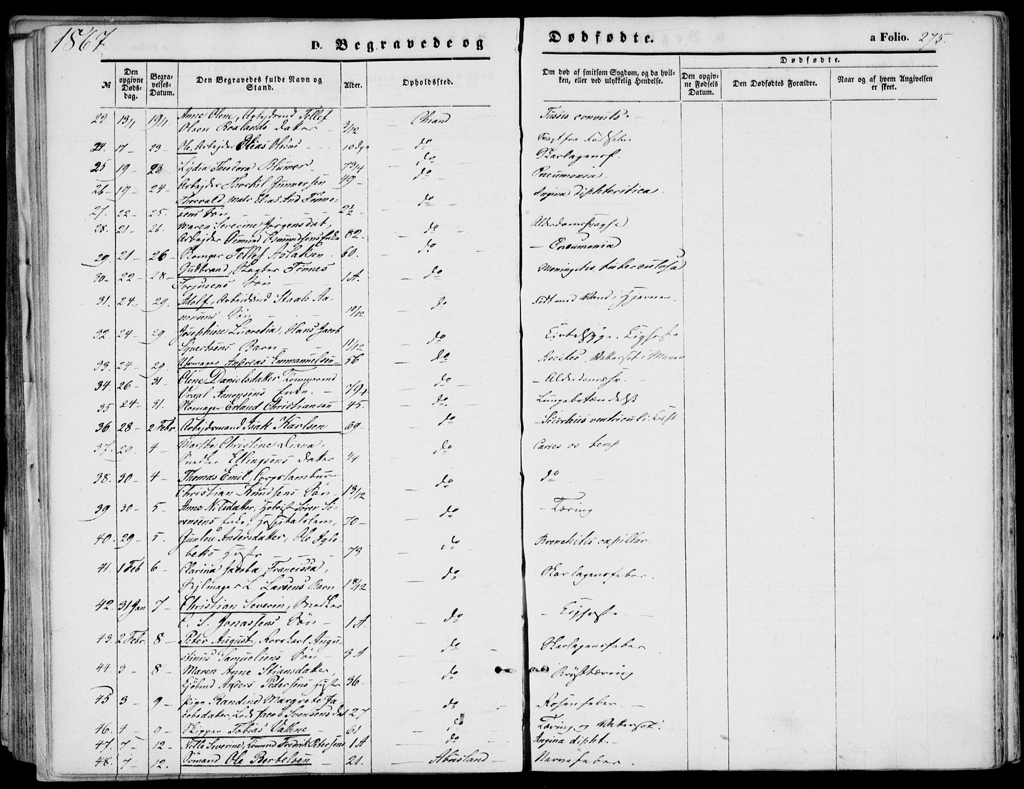 Kristiansand domprosti, AV/SAK-1112-0006/F/Fb/L0012: Parish register (copy) no. B 12, 1861-1870, p. 275