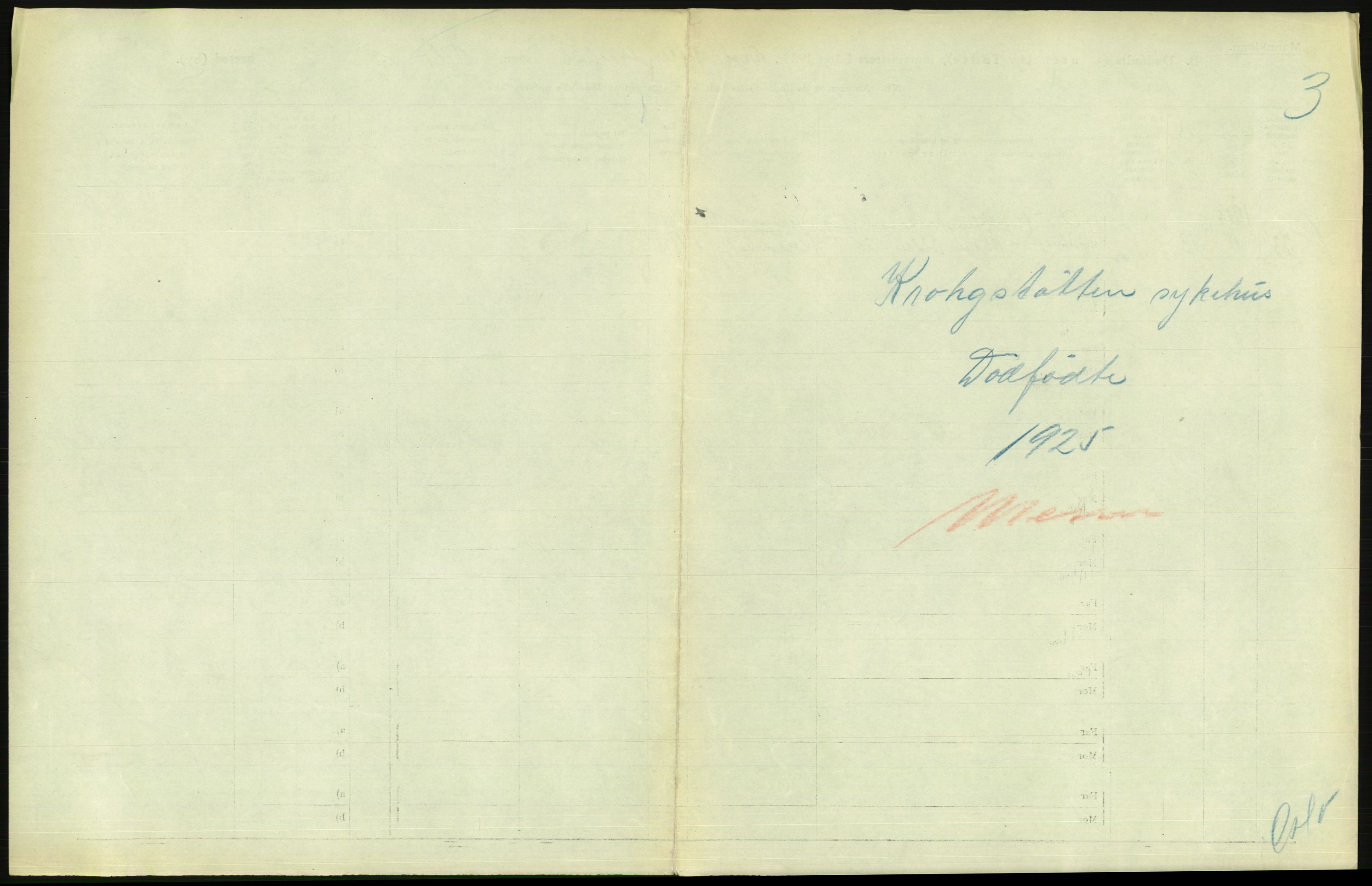 Statistisk sentralbyrå, Sosiodemografiske emner, Befolkning, AV/RA-S-2228/D/Df/Dfc/Dfce/L0010: Oslo: Døde kvinner, dødfødte, 1925, p. 59