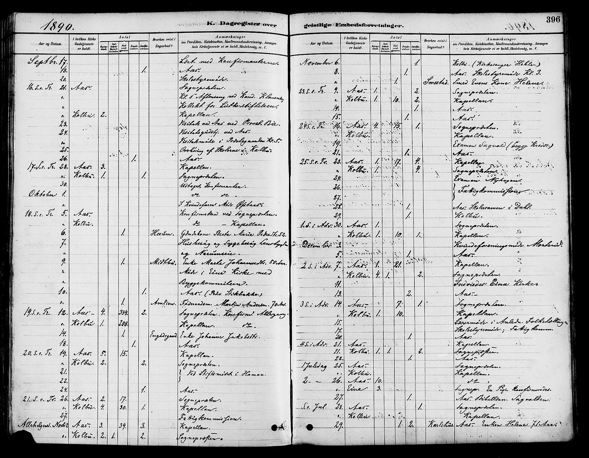 Vestre Toten prestekontor, AV/SAH-PREST-108/H/Ha/Haa/L0009: Parish register (official) no. 9, 1878-1894, p. 396