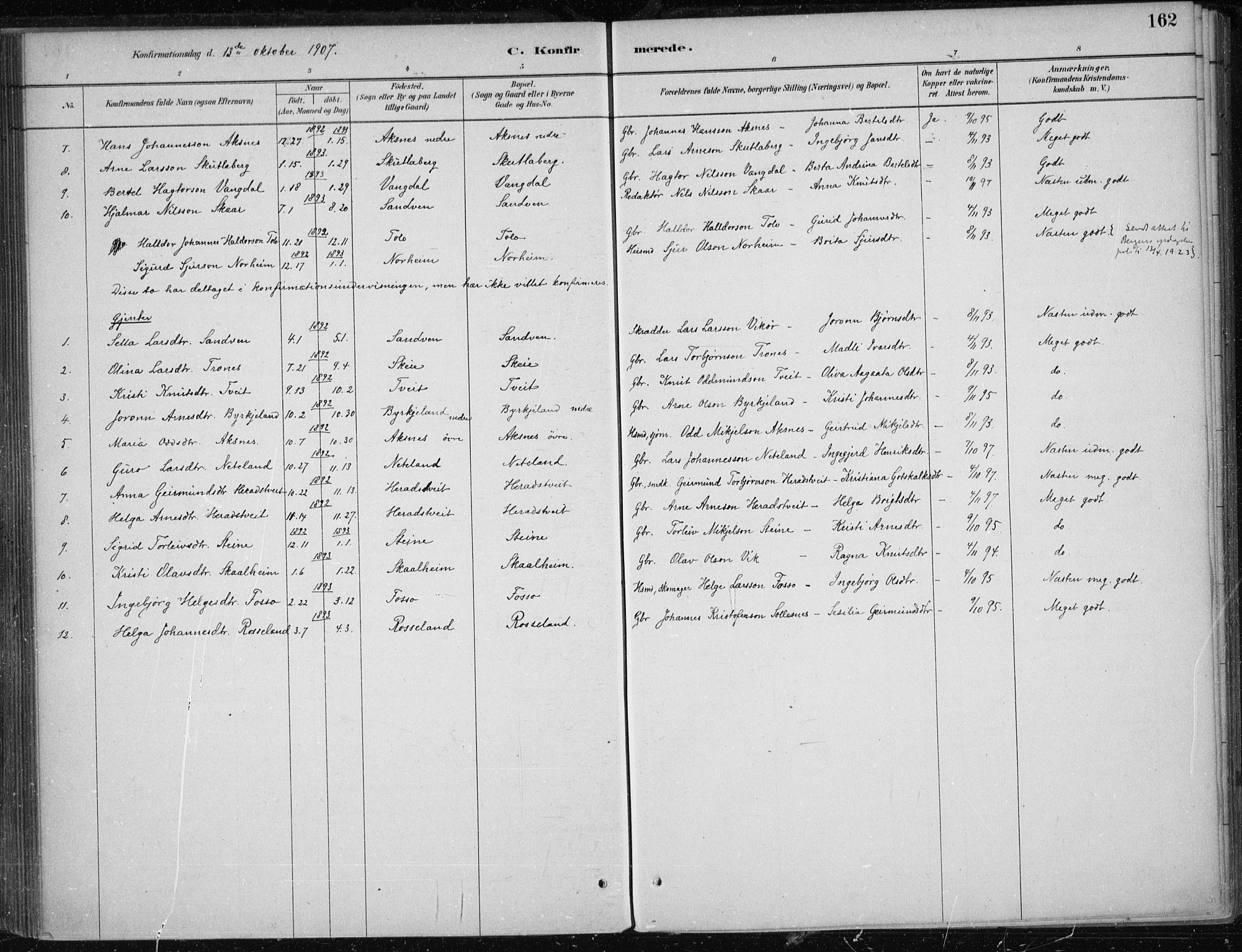 Kvam sokneprestembete, AV/SAB-A-76201/H/Haa: Parish register (official) no. B  1, 1880-1908, p. 162