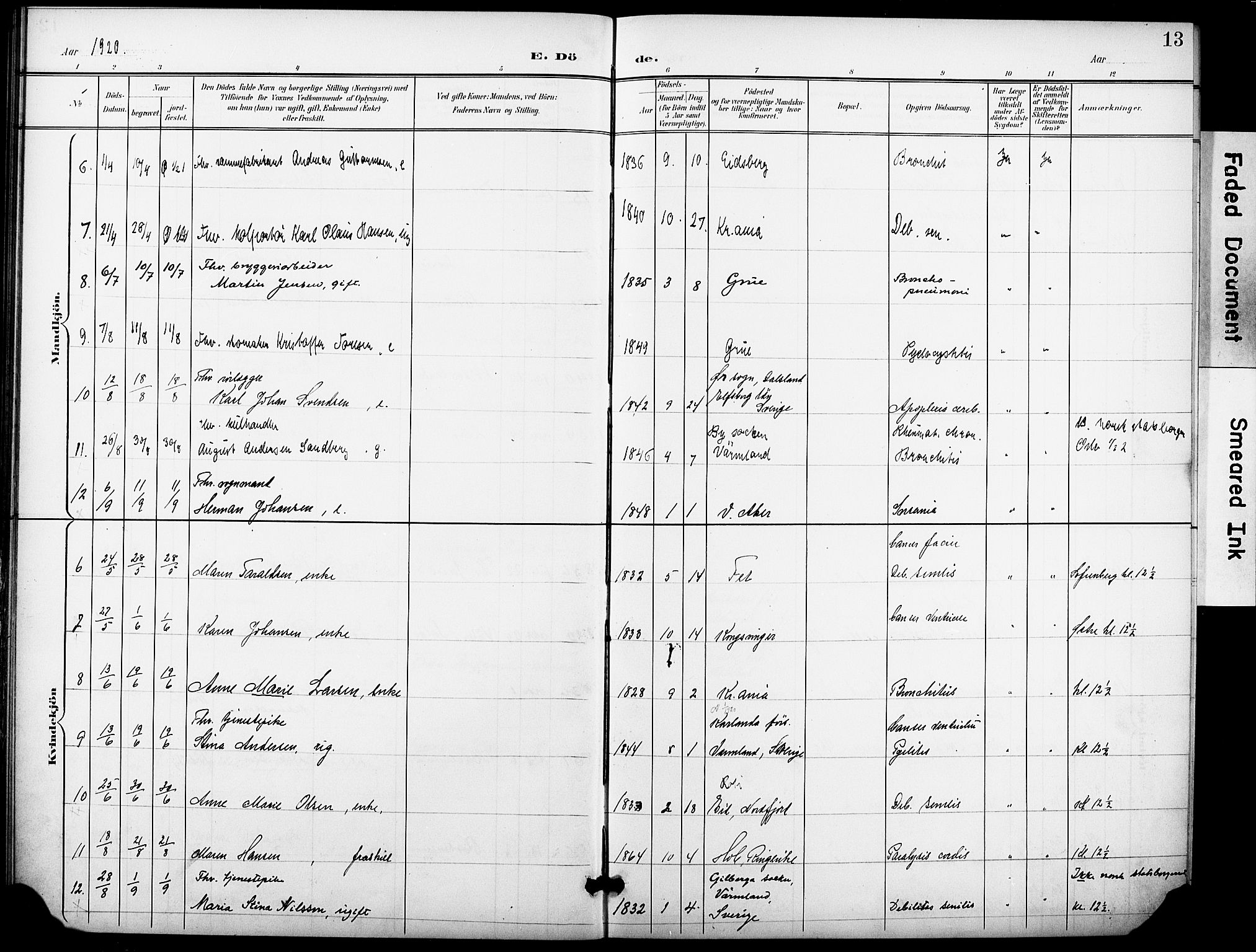 Krohgstøtten sykehusprest Kirkebøker, SAO/A-10854/F/Fa/L0004: Parish register (official) no. 4, 1900-1935, p. 13