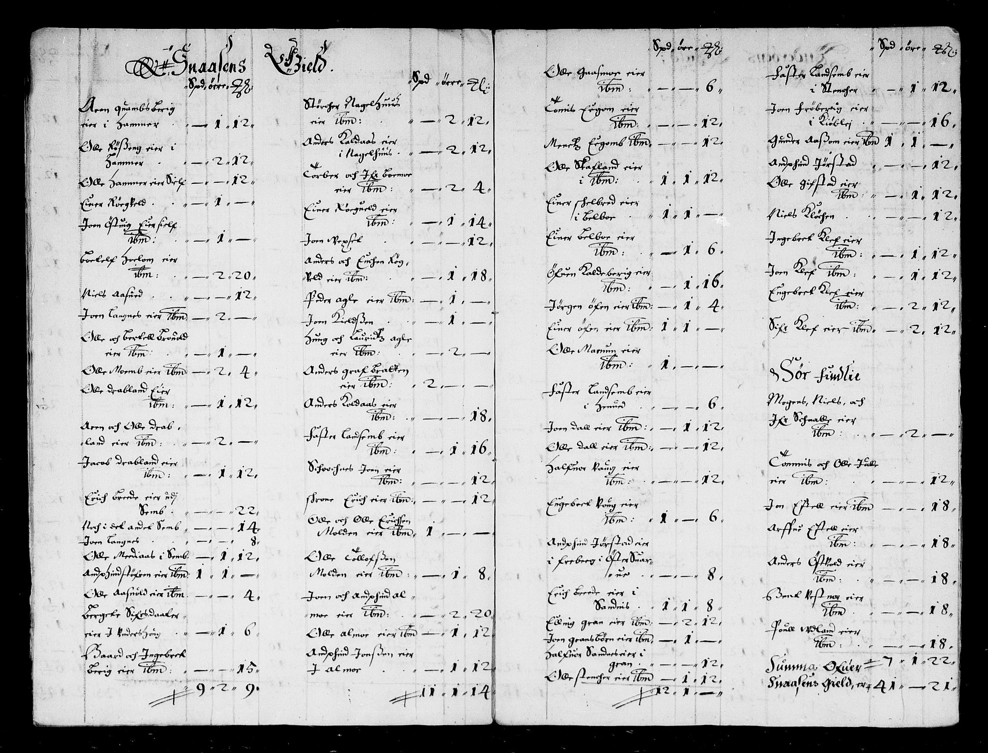 Rentekammeret inntil 1814, Reviderte regnskaper, Stiftamtstueregnskaper, Trondheim stiftamt og Nordland amt, AV/RA-EA-6044/R/Rd/L0045: Trondheim stiftamt, 1674-1676