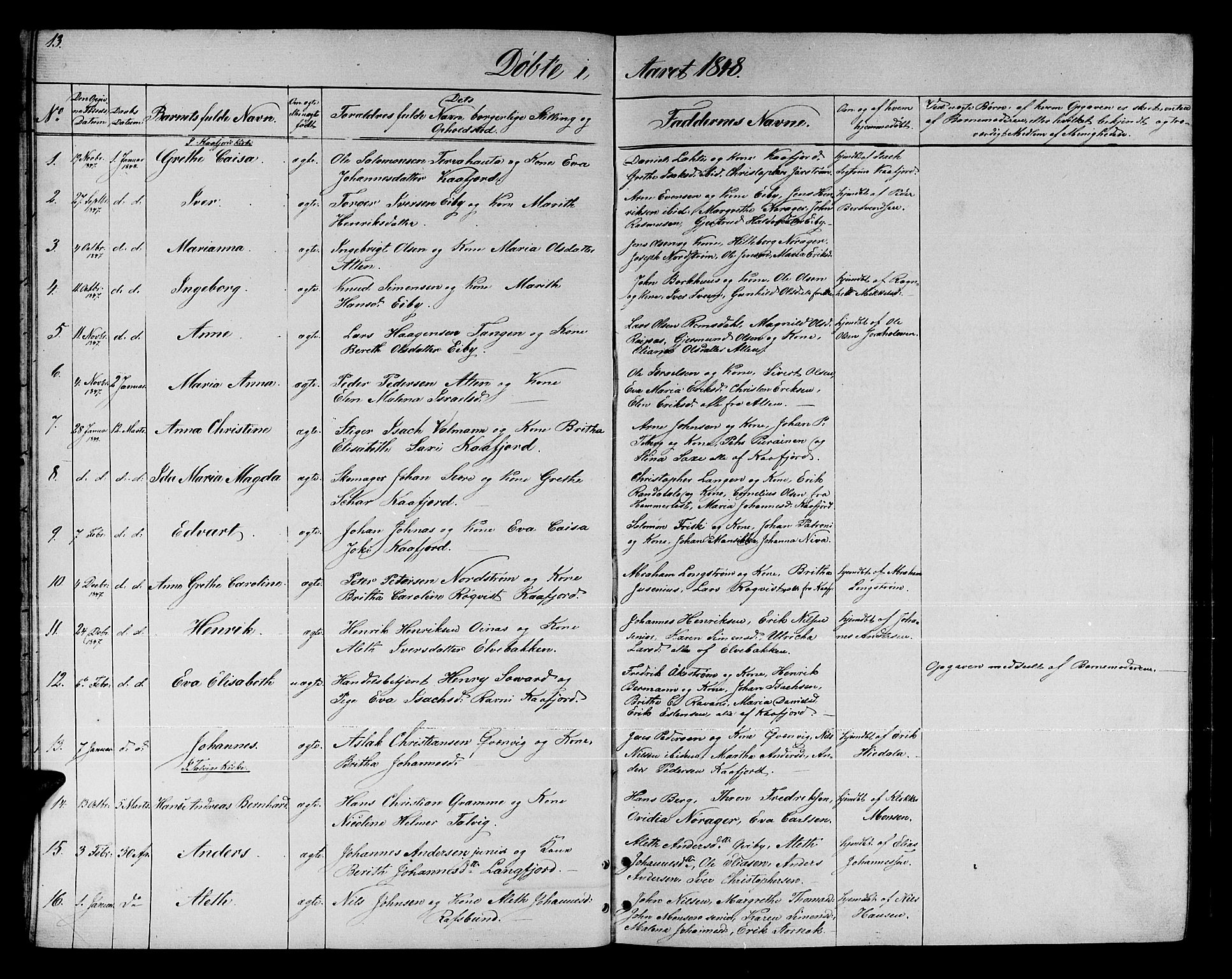 Talvik sokneprestkontor, SATØ/S-1337/H/Hb/L0001klokker: Parish register (copy) no. 1, 1847-1863, p. 13
