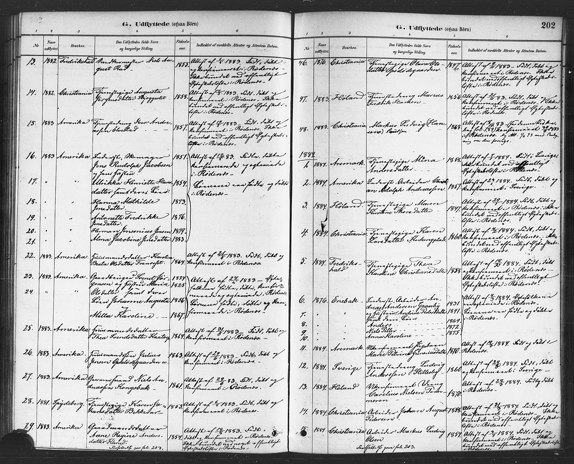 Rødenes prestekontor Kirkebøker, AV/SAO-A-2005/F/Fa/L0009: Parish register (official) no. I 9, 1880-1889, p. 202