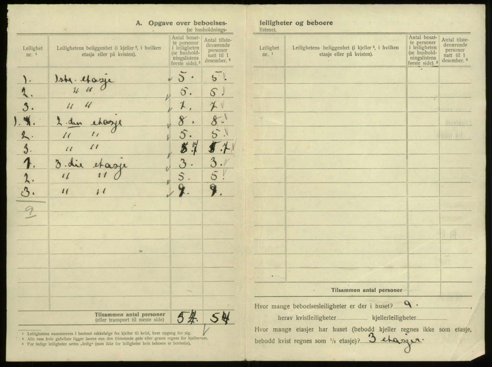 SAB, 1920 census for Bergen, 1920, p. 9747