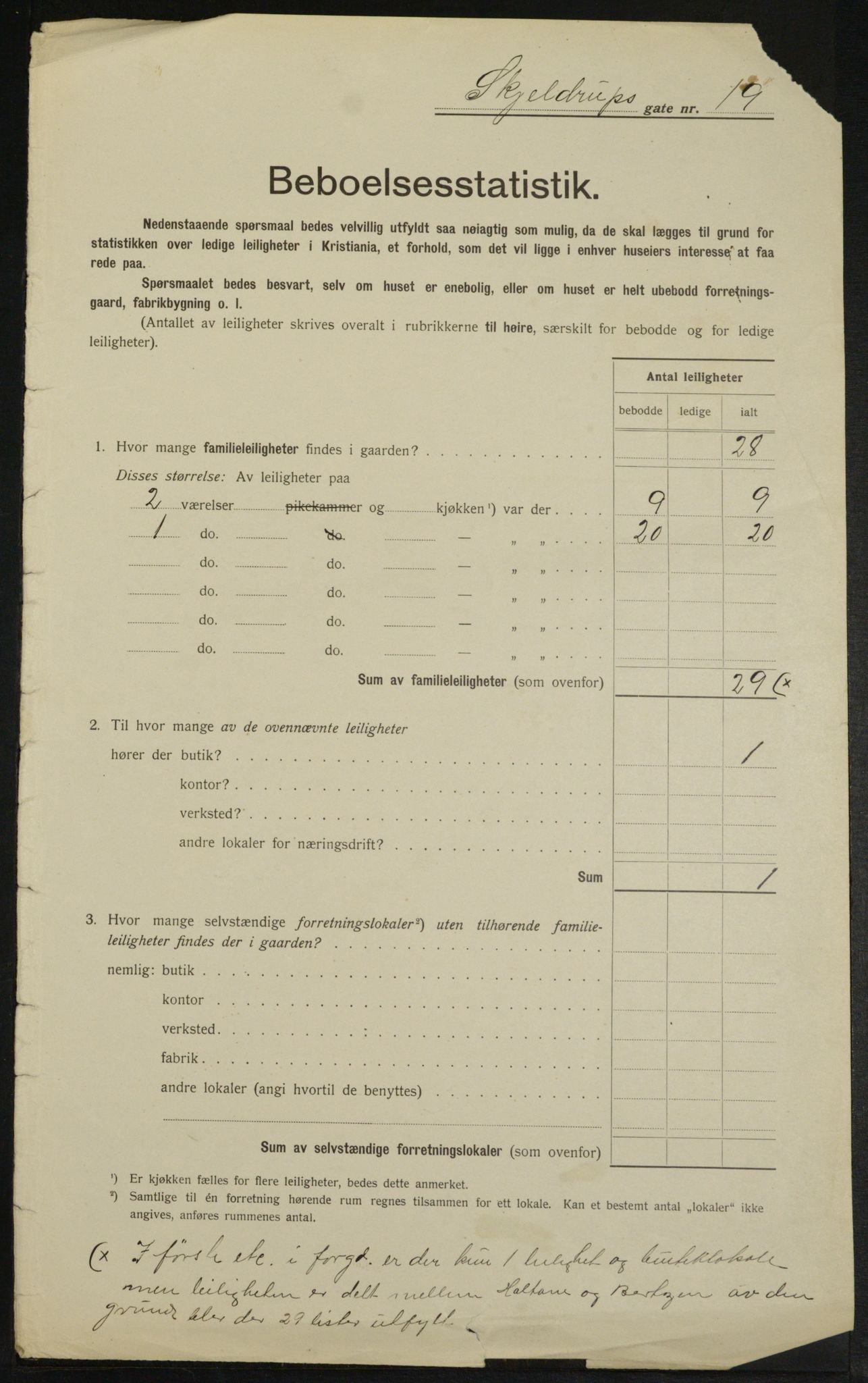 OBA, Municipal Census 1913 for Kristiania, 1913, p. 96177
