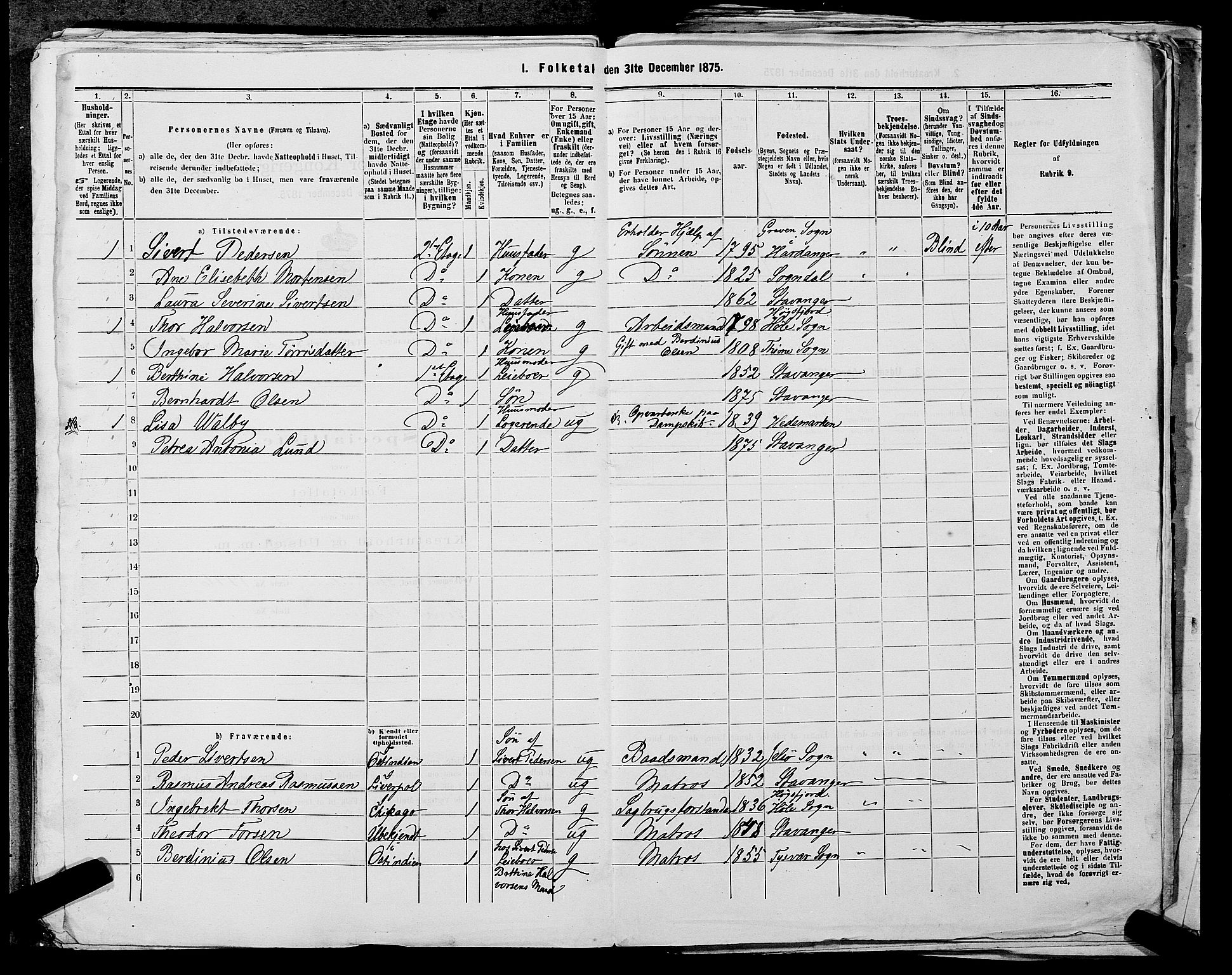 SAST, 1875 census for 1103 Stavanger, 1875, p. 3581