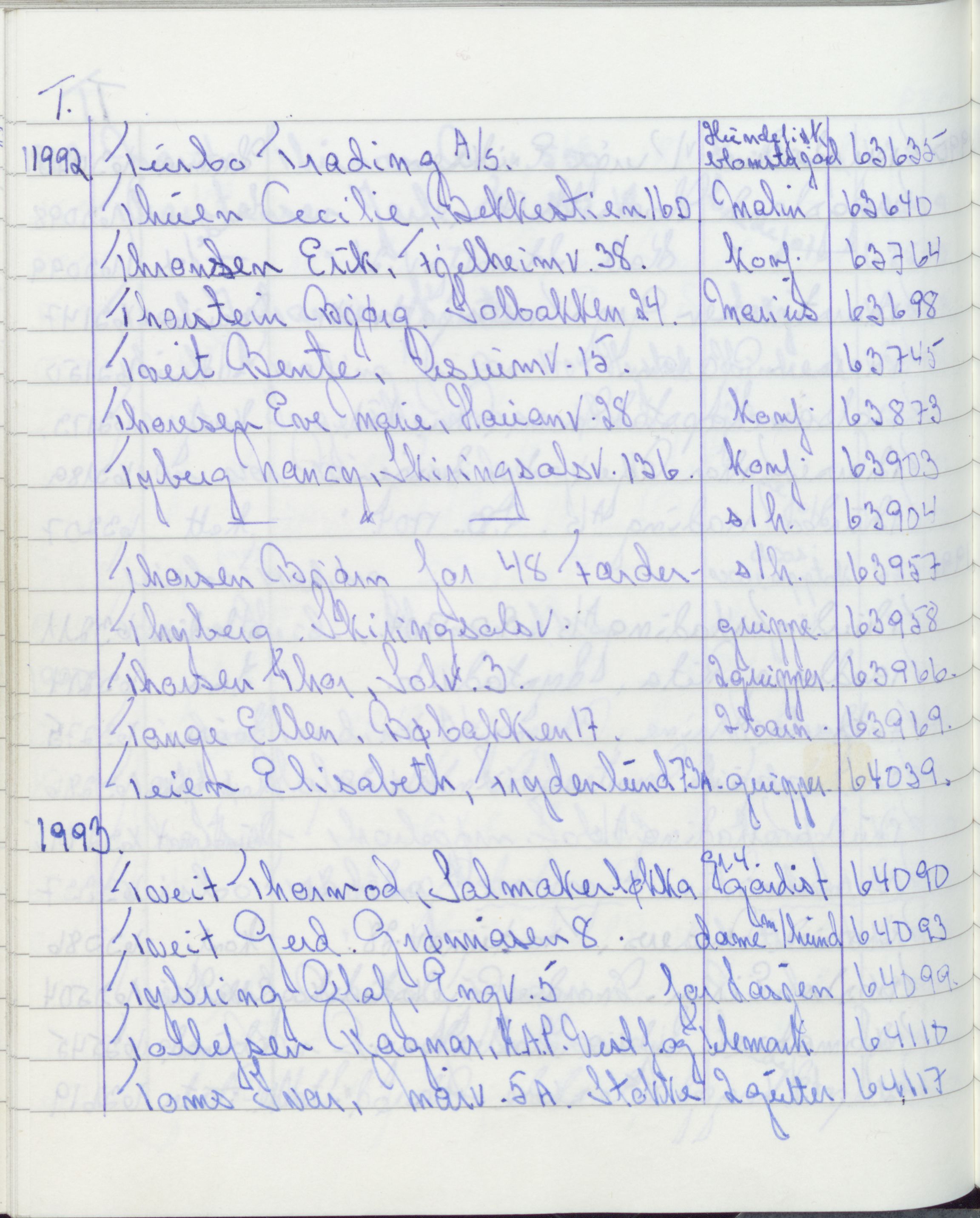 Pa 1494 - Jørgensen, Antonius. Fotograf, VEMU/A-2760/F/Fa, 1927-2004, p. 3580