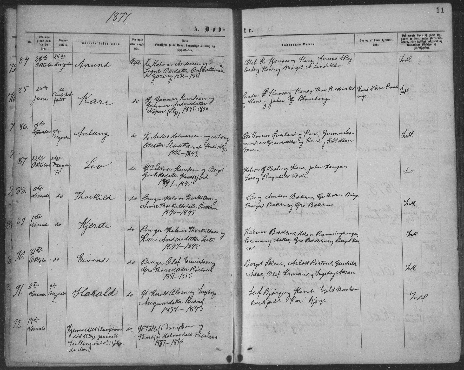 Seljord kirkebøker, SAKO/A-20/F/Fa/L0014: Parish register (official) no. I 14, 1877-1886, p. 11
