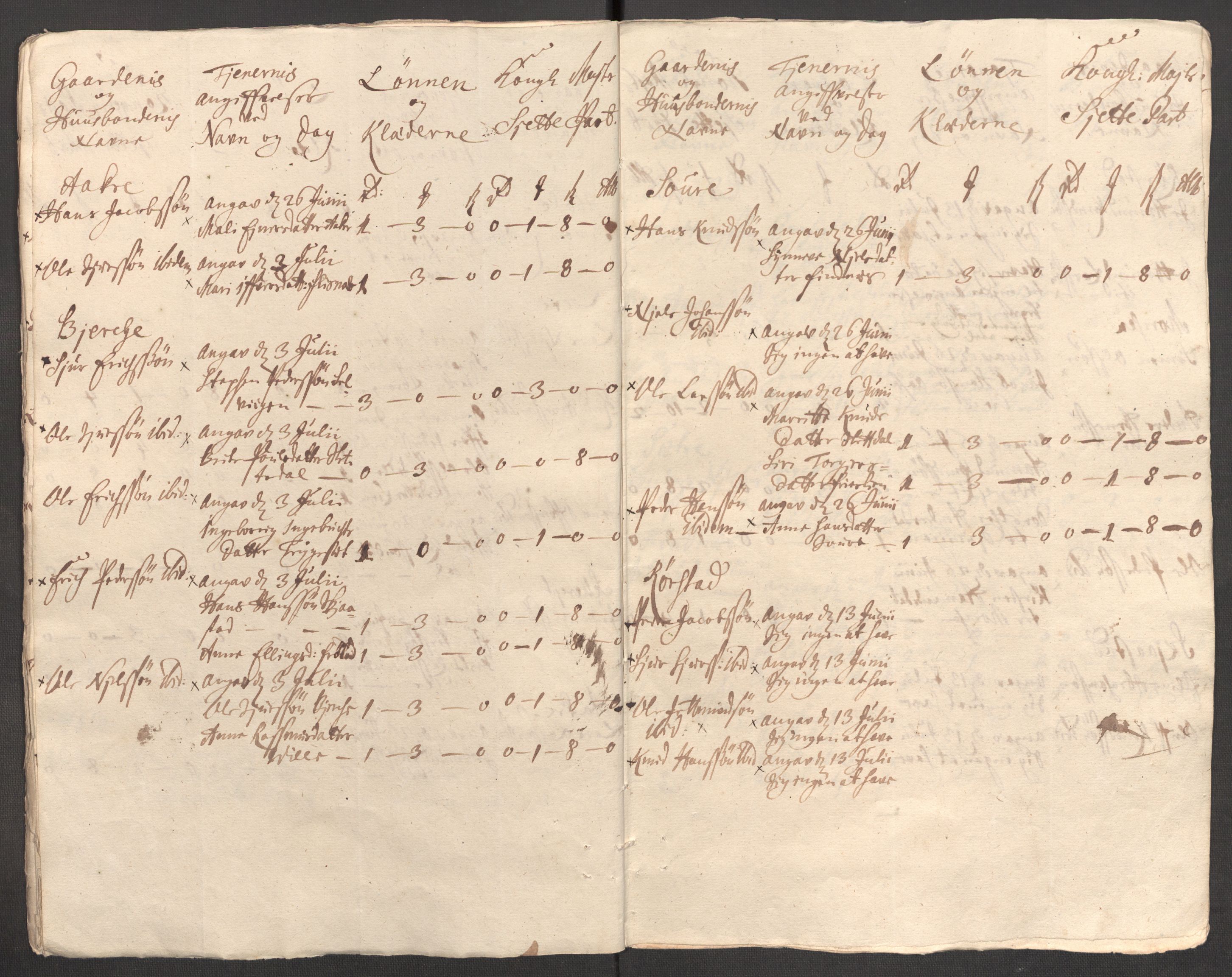 Rentekammeret inntil 1814, Reviderte regnskaper, Fogderegnskap, AV/RA-EA-4092/R54/L3564: Fogderegnskap Sunnmøre, 1711, p. 320