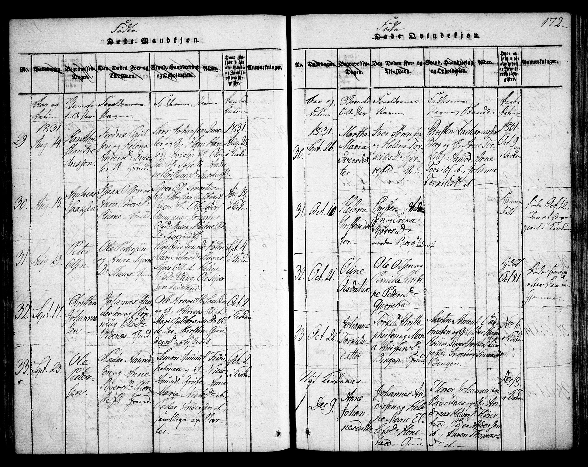 Skiptvet prestekontor Kirkebøker, SAO/A-20009/F/Fa/L0005: Parish register (official) no. 5, 1814-1838, p. 172