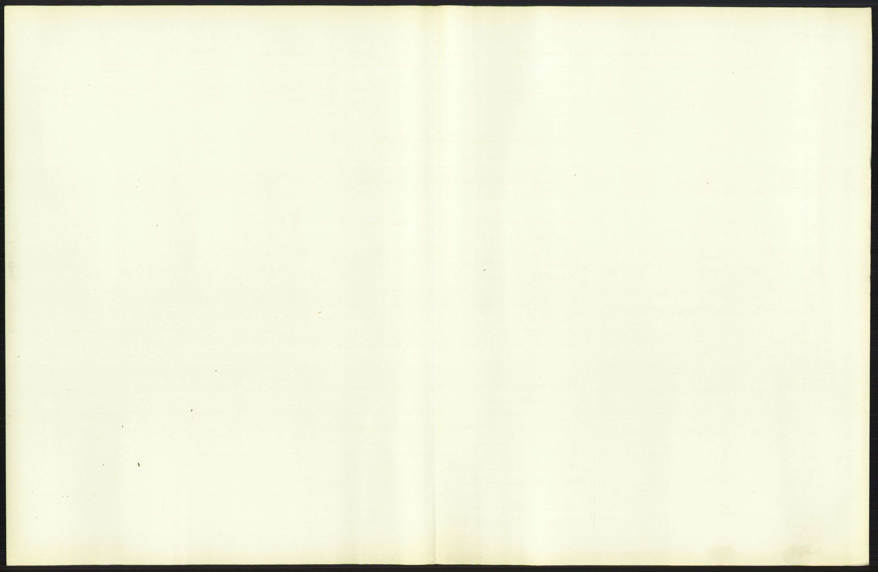 Statistisk sentralbyrå, Sosiodemografiske emner, Befolkning, AV/RA-S-2228/D/Df/Dfb/Dfbc/L0006: Kristiania: Levendefødte menn og kvinner., 1913, p. 49