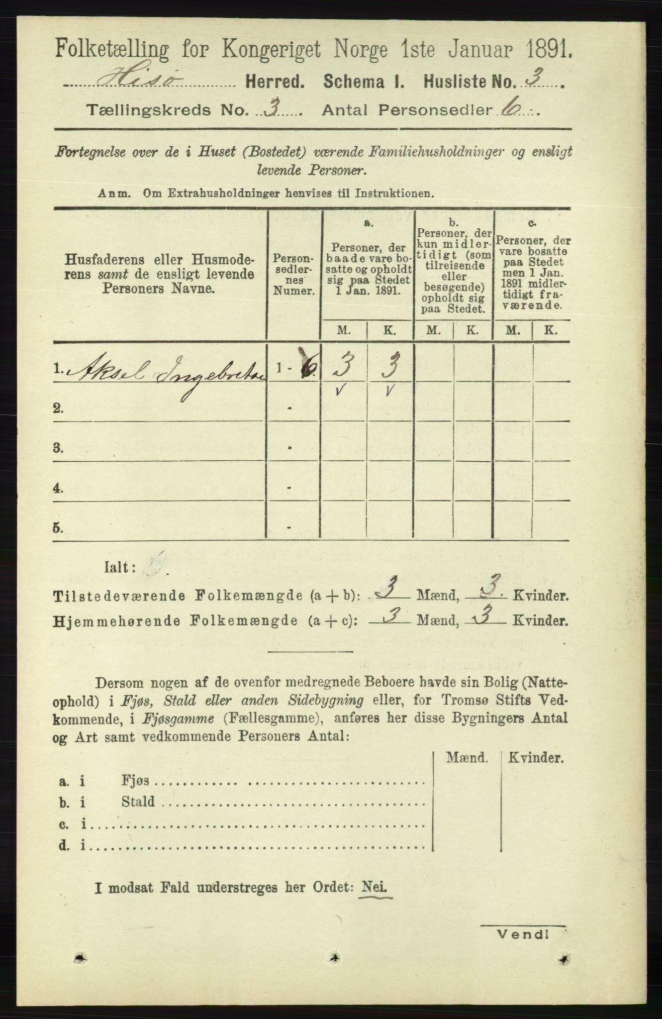 RA, 1891 census for 0922 Hisøy, 1891, p. 2080