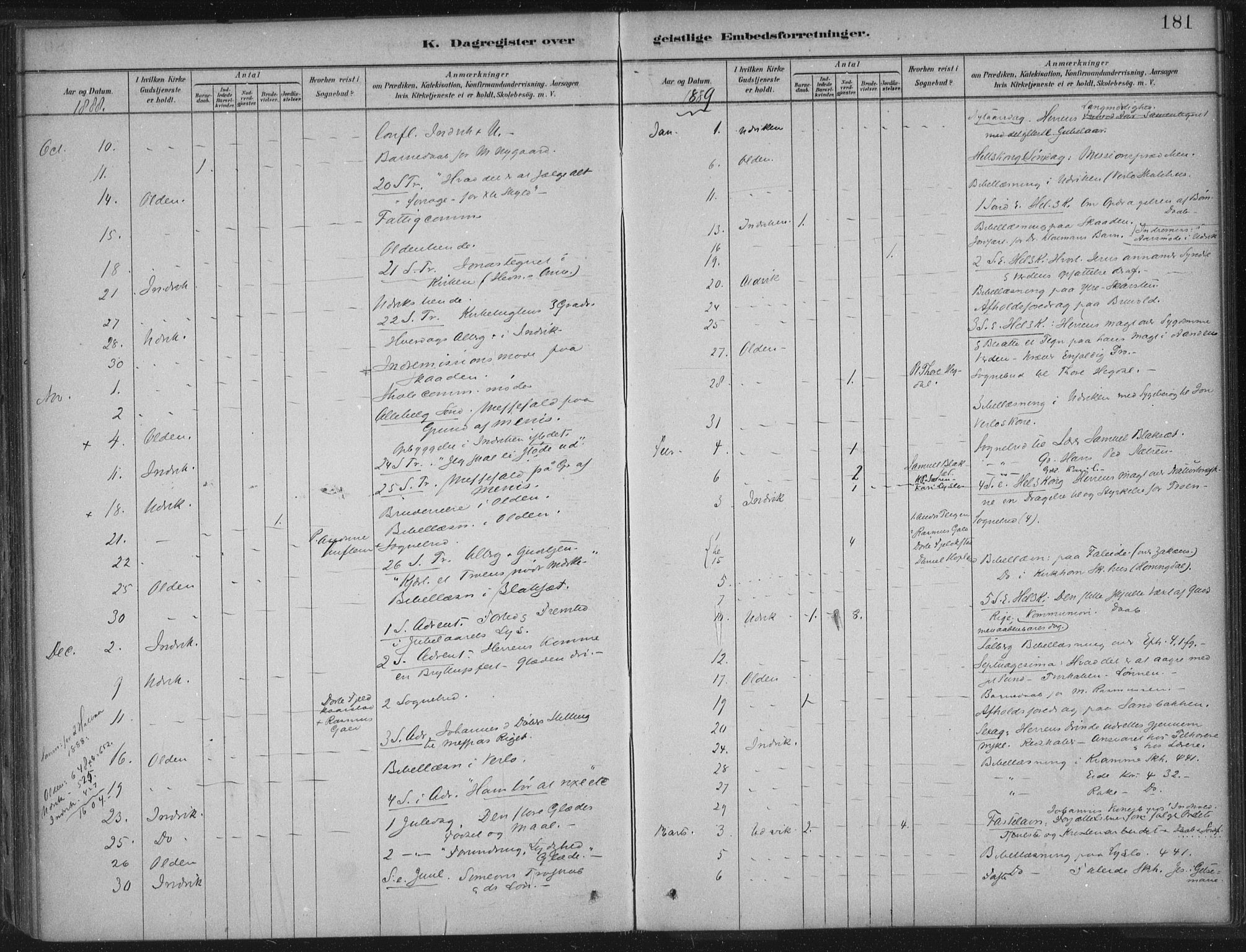 Innvik sokneprestembete, AV/SAB-A-80501: Parish register (official) no. B  1, 1879-1902, p. 181