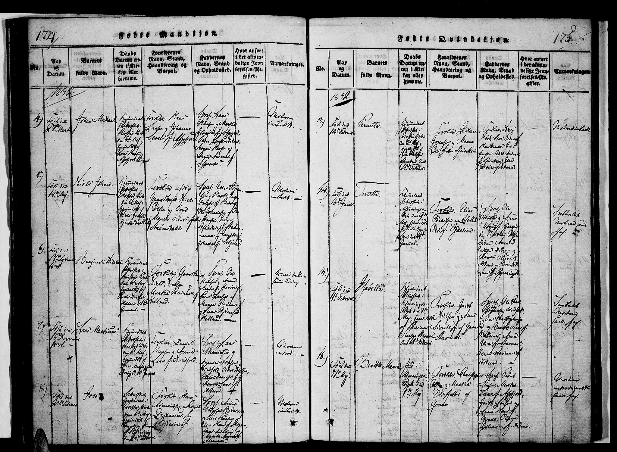 Ministerialprotokoller, klokkerbøker og fødselsregistre - Nordland, AV/SAT-A-1459/853/L0768: Parish register (official) no. 853A07, 1821-1836, p. 124-125