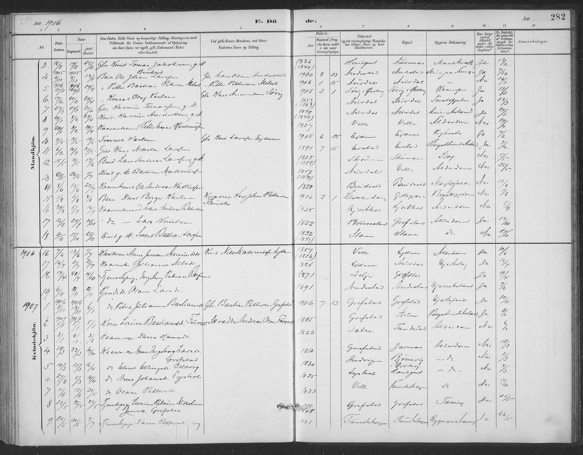 Ministerialprotokoller, klokkerbøker og fødselsregistre - Møre og Romsdal, SAT/A-1454/523/L0335: Parish register (official) no. 523A02, 1891-1911, p. 282