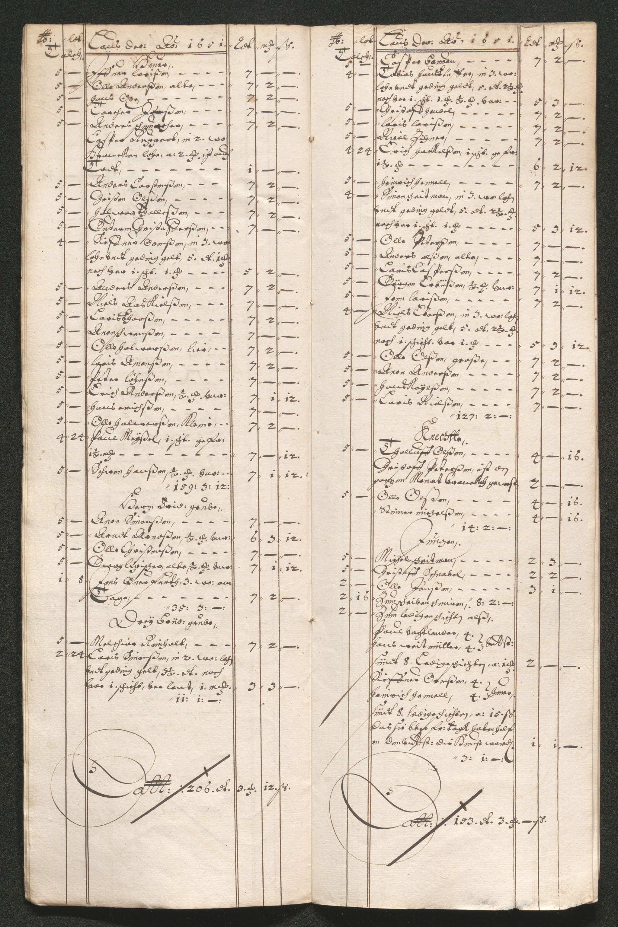 Kongsberg Sølvverk 1623-1816, SAKO/EA-3135/001/D/Dc/Dcd/L0034: Utgiftsregnskap for gruver m.m. , 1651-1659, p. 106