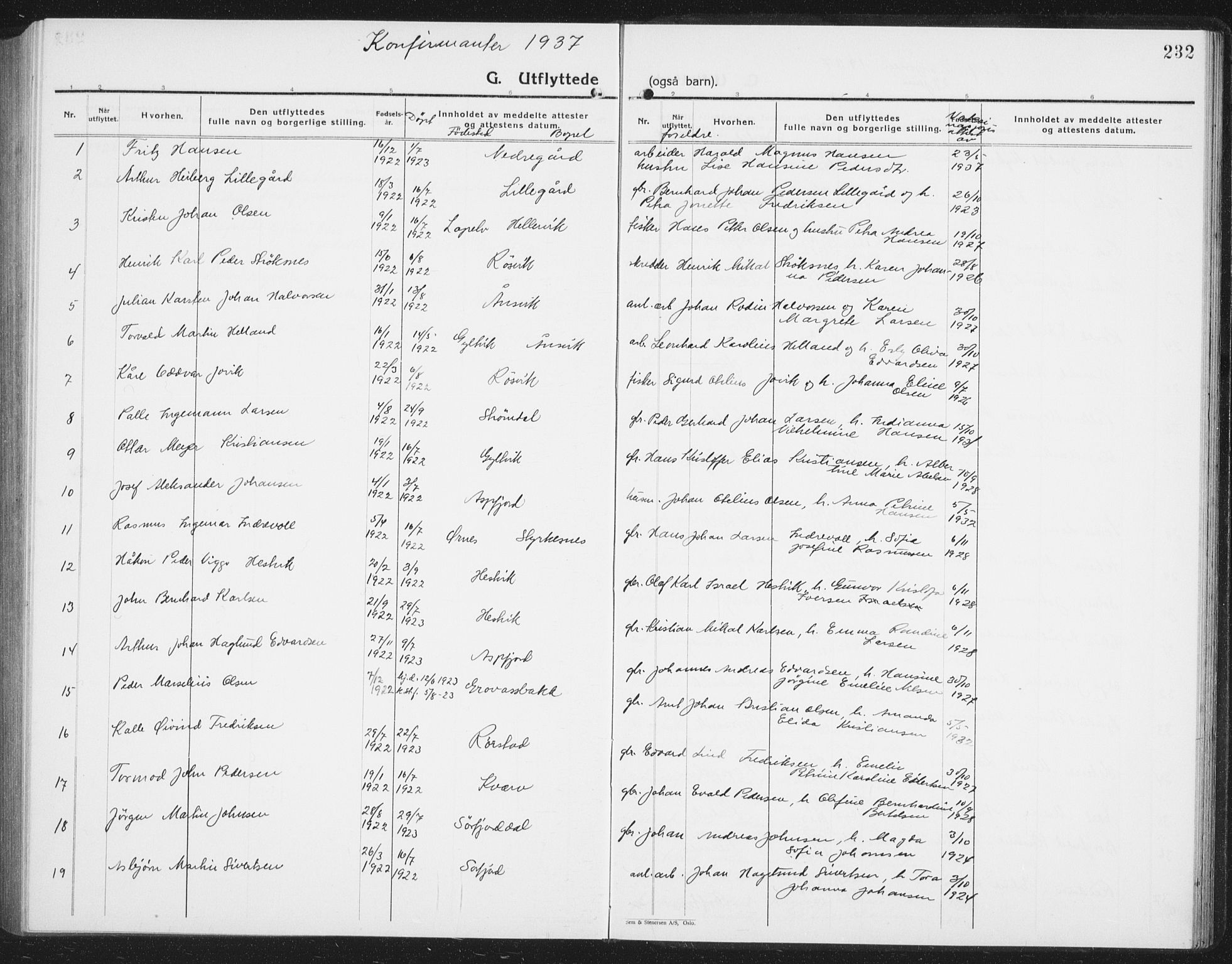 Ministerialprotokoller, klokkerbøker og fødselsregistre - Nordland, AV/SAT-A-1459/854/L0788: Parish register (copy) no. 854C04, 1926-1940, p. 232