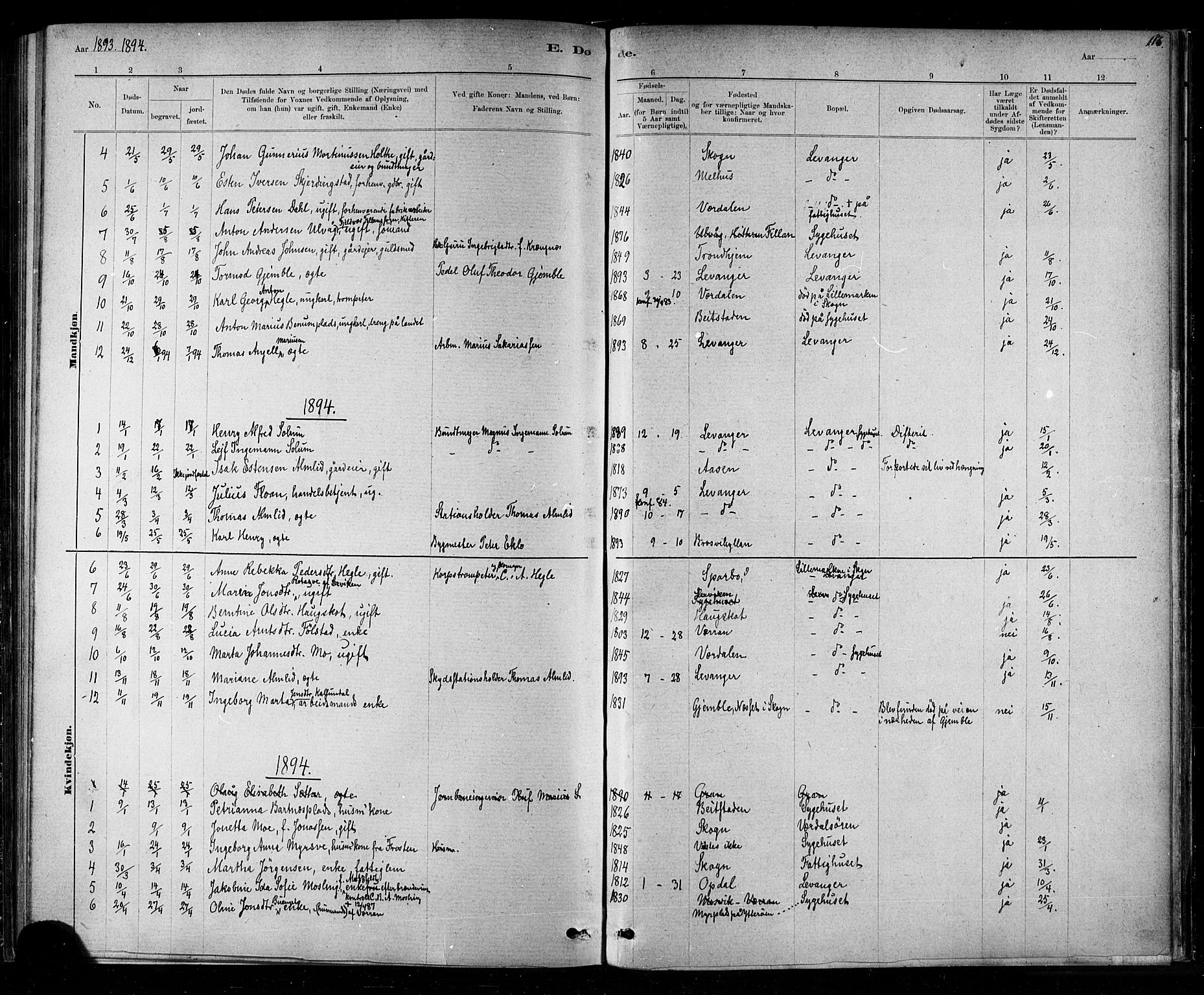 Ministerialprotokoller, klokkerbøker og fødselsregistre - Nord-Trøndelag, SAT/A-1458/720/L0192: Parish register (copy) no. 720C01, 1880-1917, p. 116