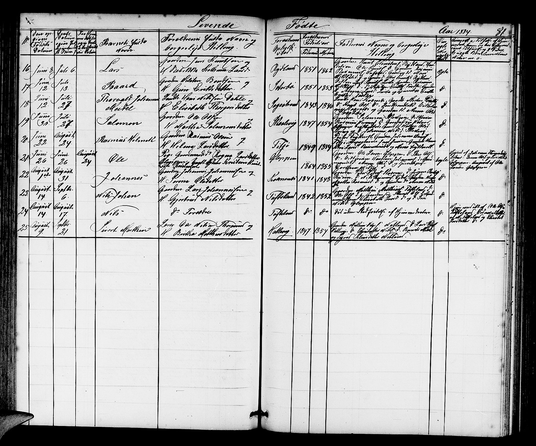 Fitjar sokneprestembete, AV/SAB-A-99926: Parish register (copy) no. A 1, 1864-1886, p. 81