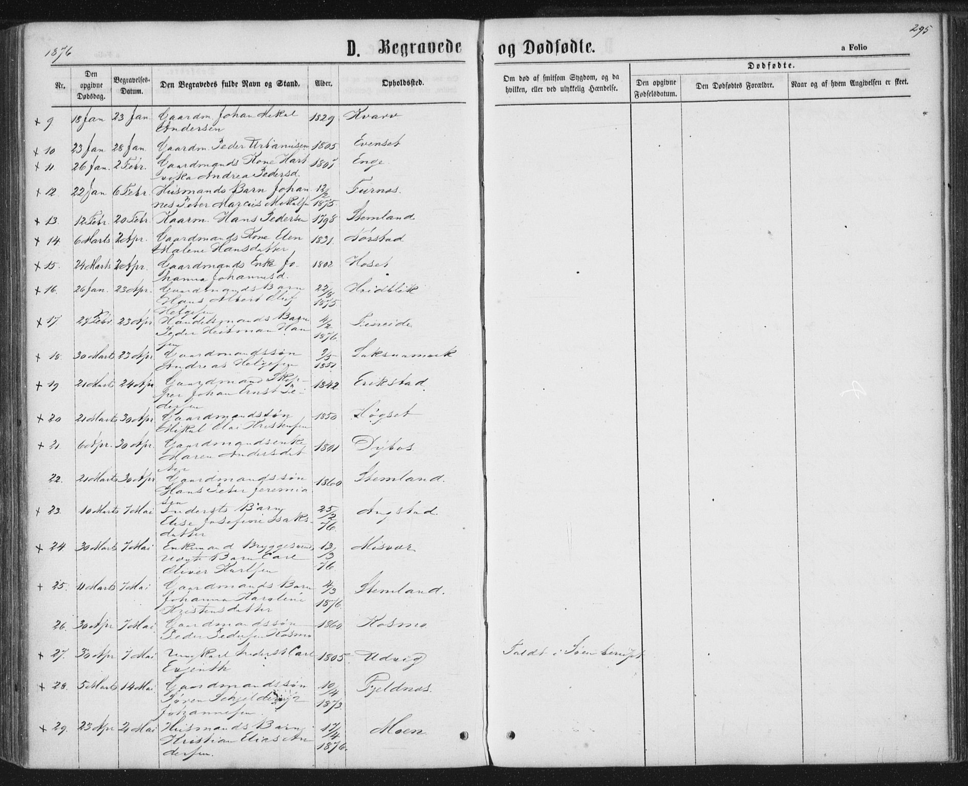 Ministerialprotokoller, klokkerbøker og fødselsregistre - Nordland, AV/SAT-A-1459/852/L0739: Parish register (official) no. 852A09, 1866-1877, p. 295