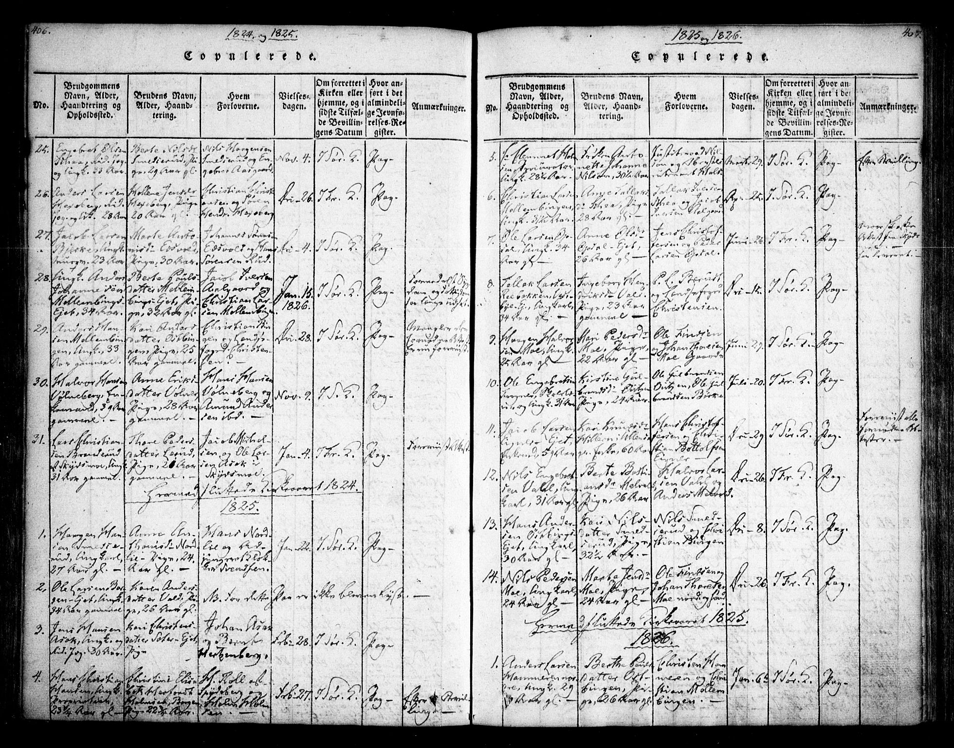 Sørum prestekontor Kirkebøker, SAO/A-10303/F/Fa/L0003: Parish register (official) no. I 3, 1814-1829, p. 406-407