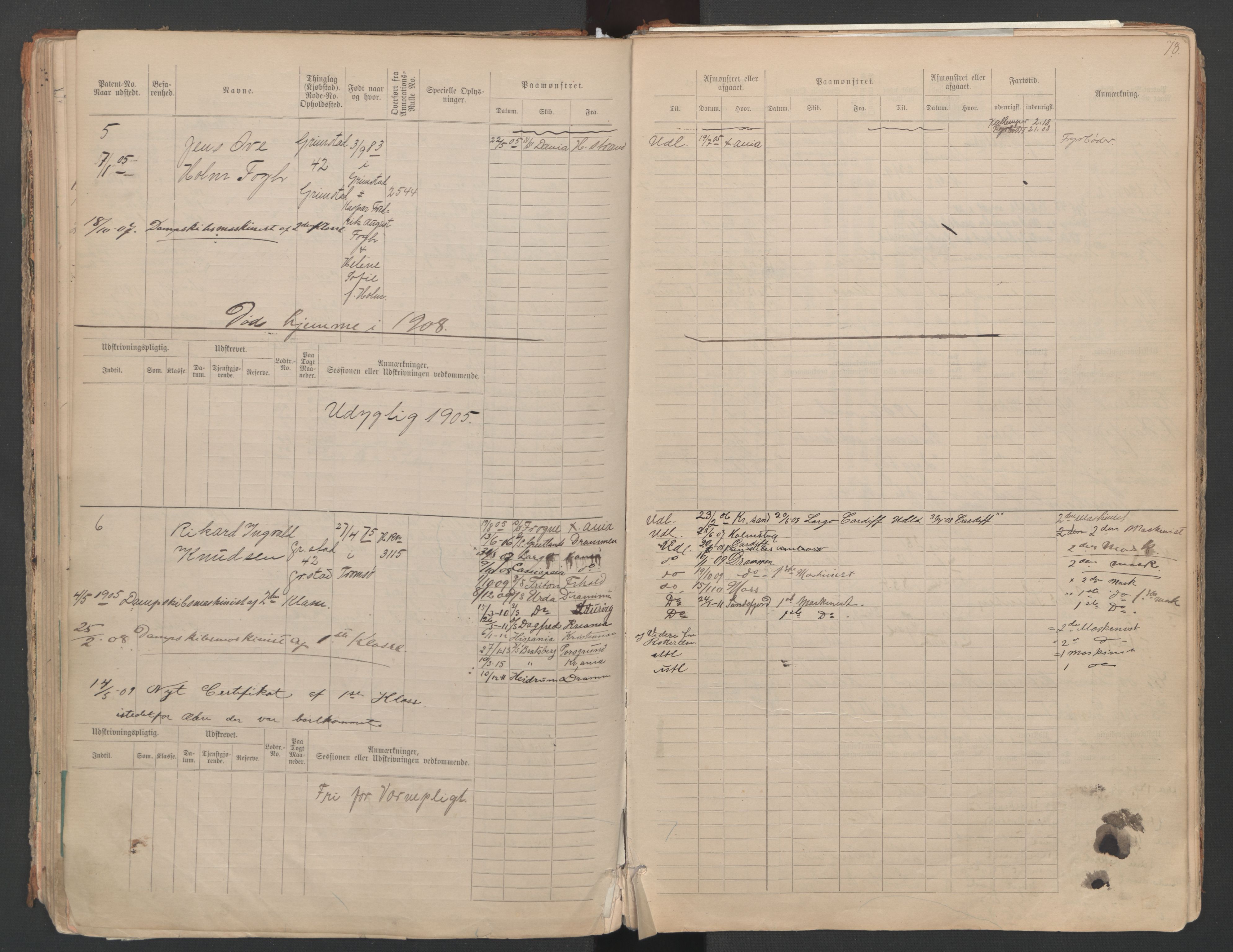 Grimstad mønstringskrets, AV/SAK-2031-0013/F/Fa/L0007: Annotasjonsrulle nr 1-265 og hovedrulle B nr 1-160, V-20, 1894-1949, p. 82