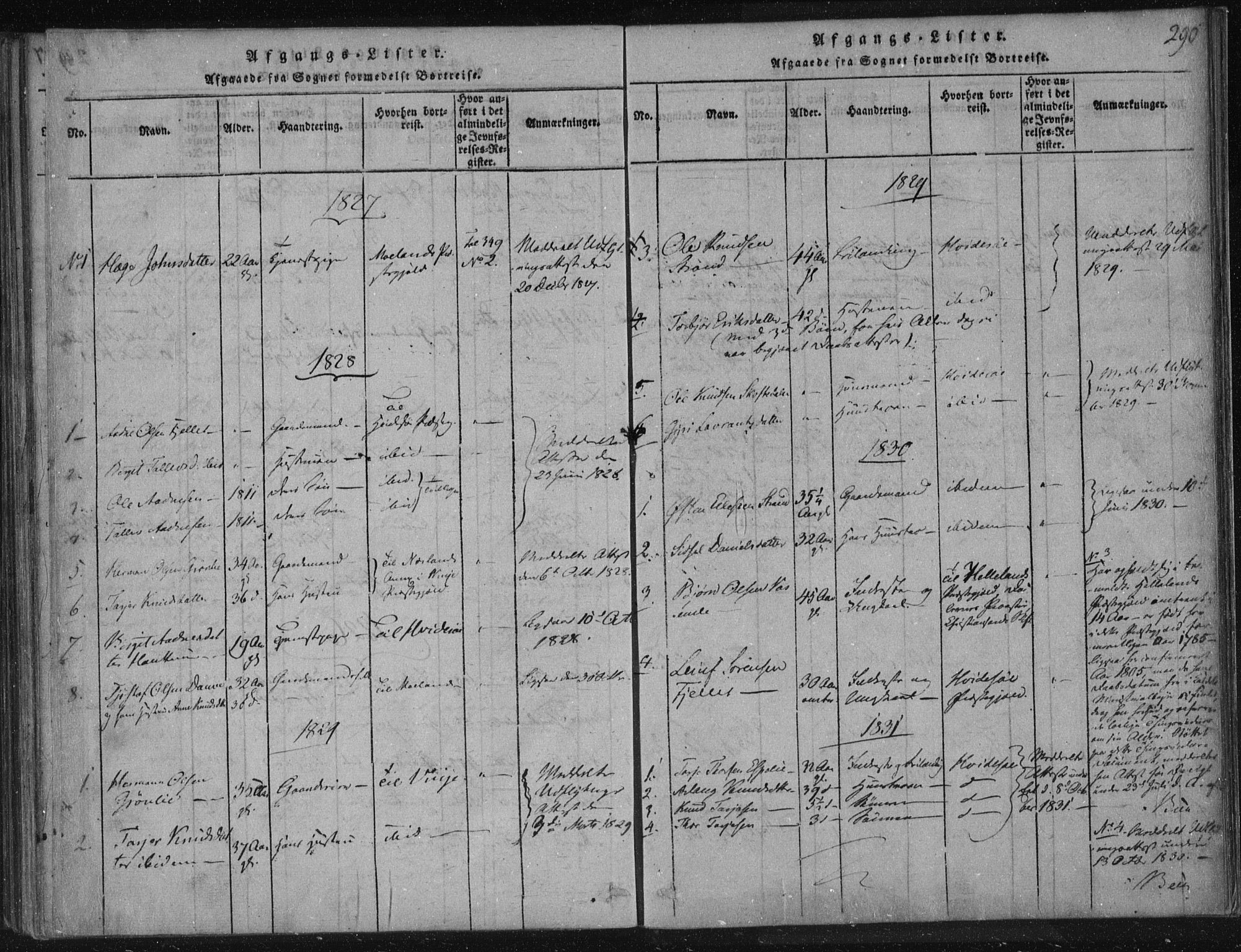Lårdal kirkebøker, SAKO/A-284/F/Fc/L0001: Parish register (official) no. III 1, 1815-1860, p. 290