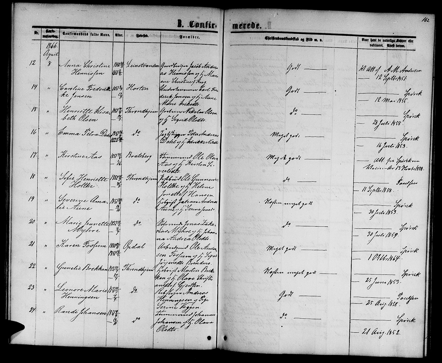 Ministerialprotokoller, klokkerbøker og fødselsregistre - Sør-Trøndelag, AV/SAT-A-1456/601/L0087: Parish register (copy) no. 601C05, 1864-1881, p. 162