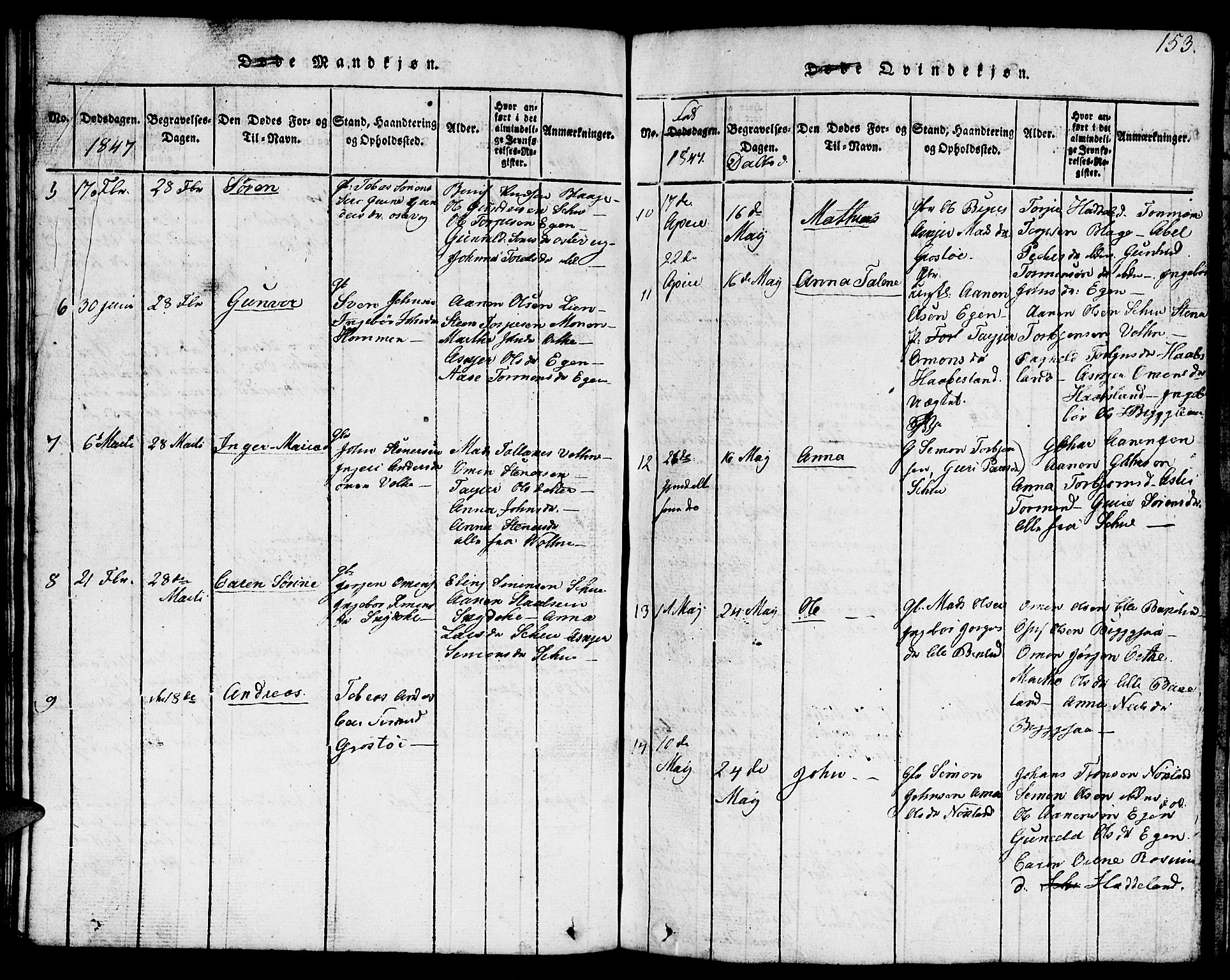 Hægebostad sokneprestkontor, AV/SAK-1111-0024/F/Fb/Fbb/L0001: Parish register (copy) no. B 1, 1816-1850, p. 153